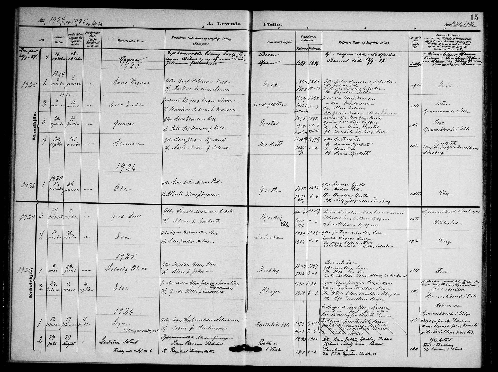 Våle kirkebøker, AV/SAKO-A-334/F/Fb/L0003: Parish register (official) no. II 3, 1907-1936, p. 15