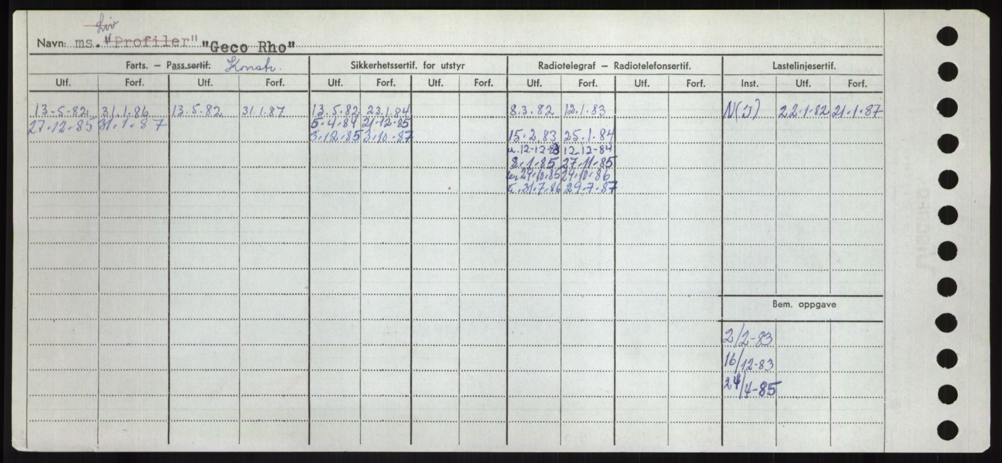 Sjøfartsdirektoratet med forløpere, Skipsmålingen, AV/RA-S-1627/H/Hd/L0012: Fartøy, G-Glø, p. 158