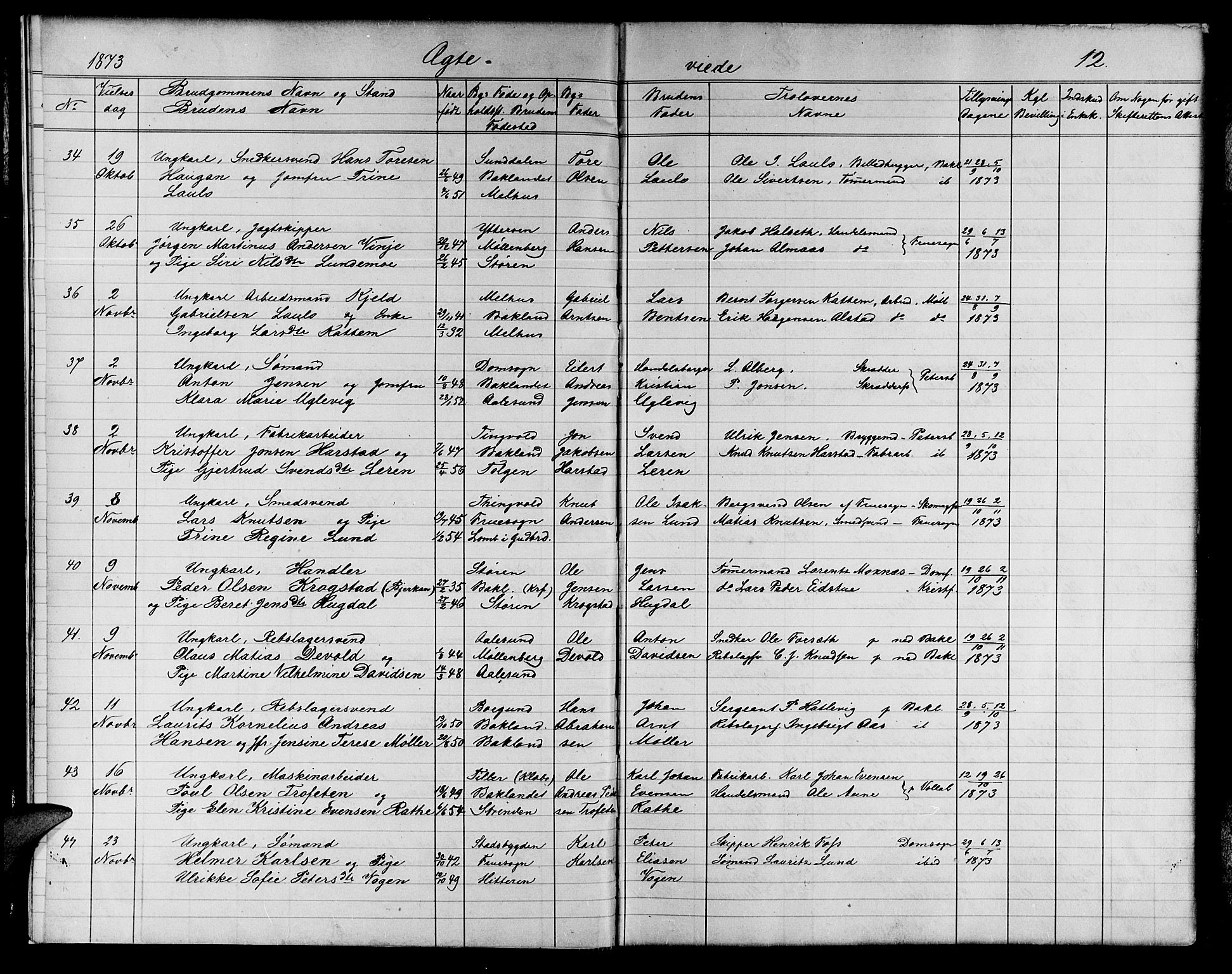 Ministerialprotokoller, klokkerbøker og fødselsregistre - Sør-Trøndelag, SAT/A-1456/604/L0221: Parish register (copy) no. 604C04, 1870-1885, p. 12