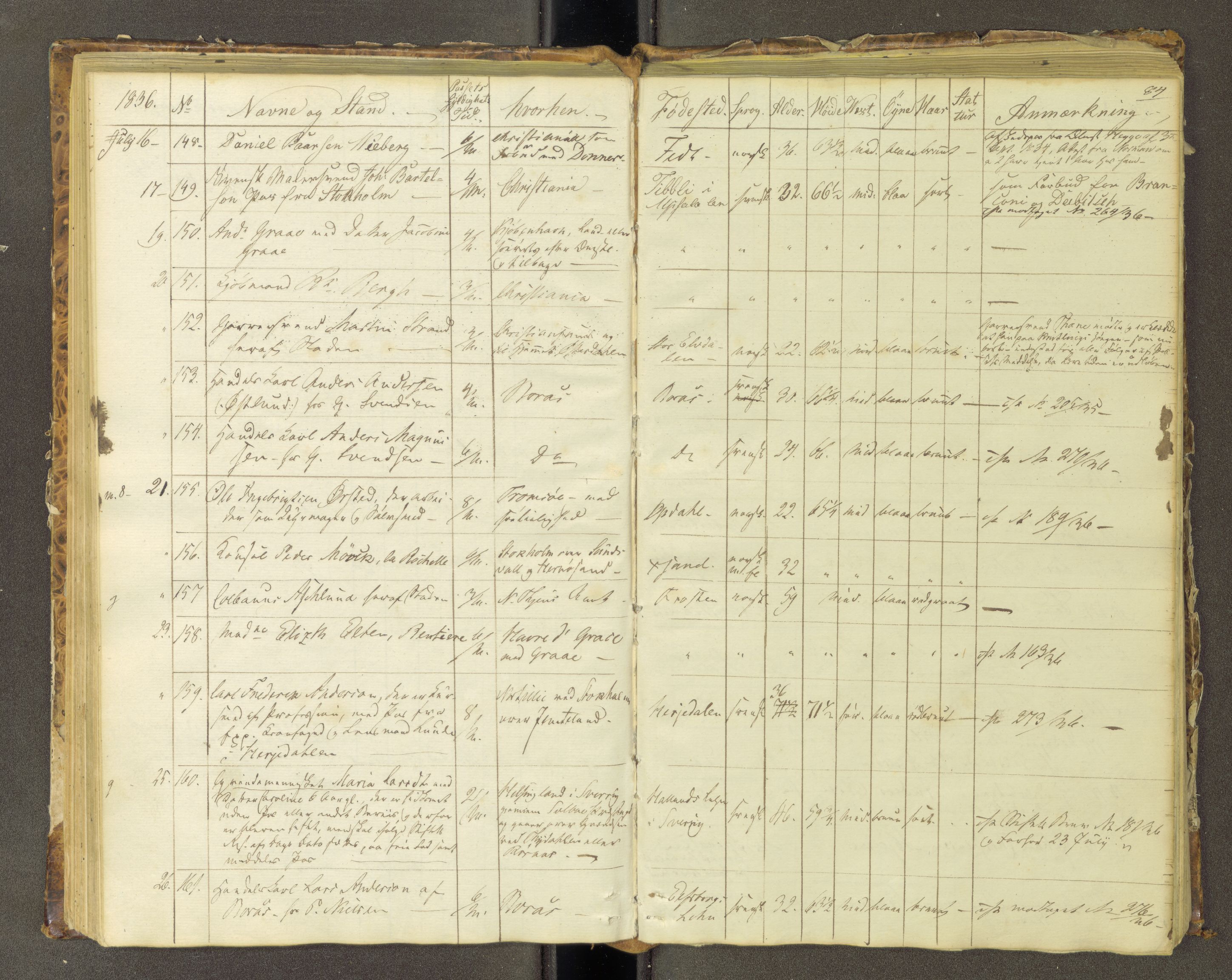 Trondheim politikammer, AV/SAT-A-1887/1/30/L0006: Passprotokoll. Første del:utstedtete pass. Andre del :innleverte/fornyede, 1833-1836, p. 83b-84a