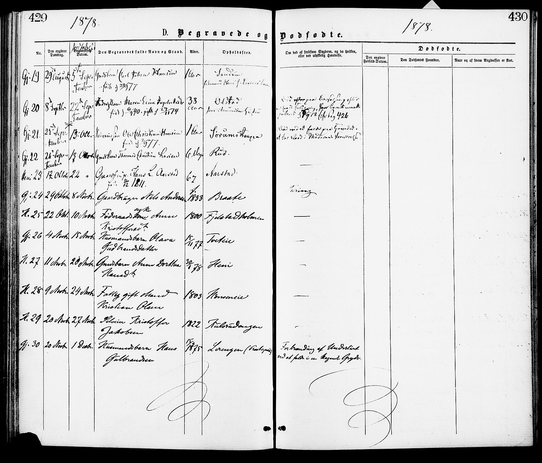 Gjerdrum prestekontor Kirkebøker, SAO/A-10412b/F/Fa/L0008: Parish register (official) no. I 8, 1867-1880, p. 429-430