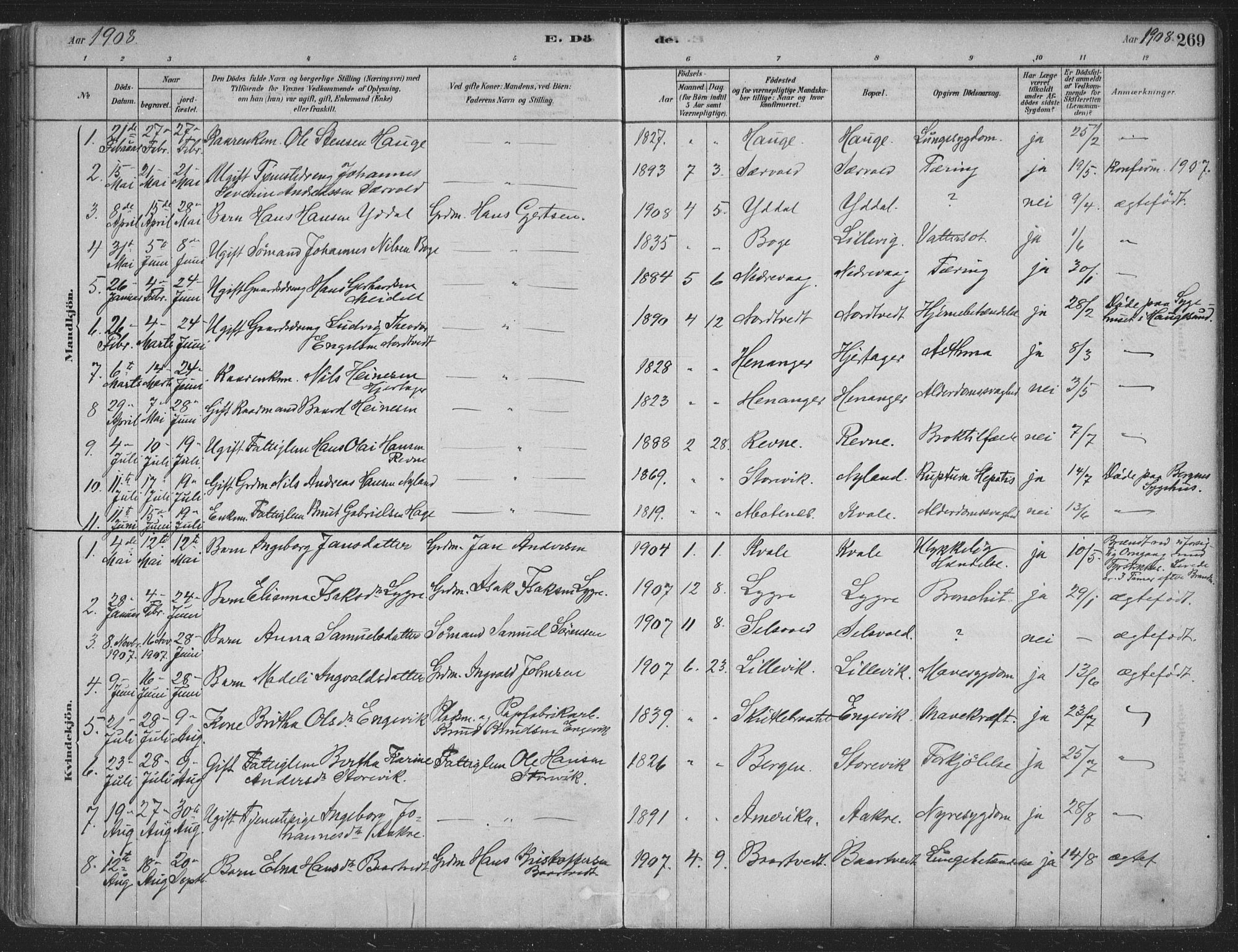 Fusa sokneprestembete, AV/SAB-A-75401/H/Haa: Parish register (official) no. D 1, 1880-1938, p. 269