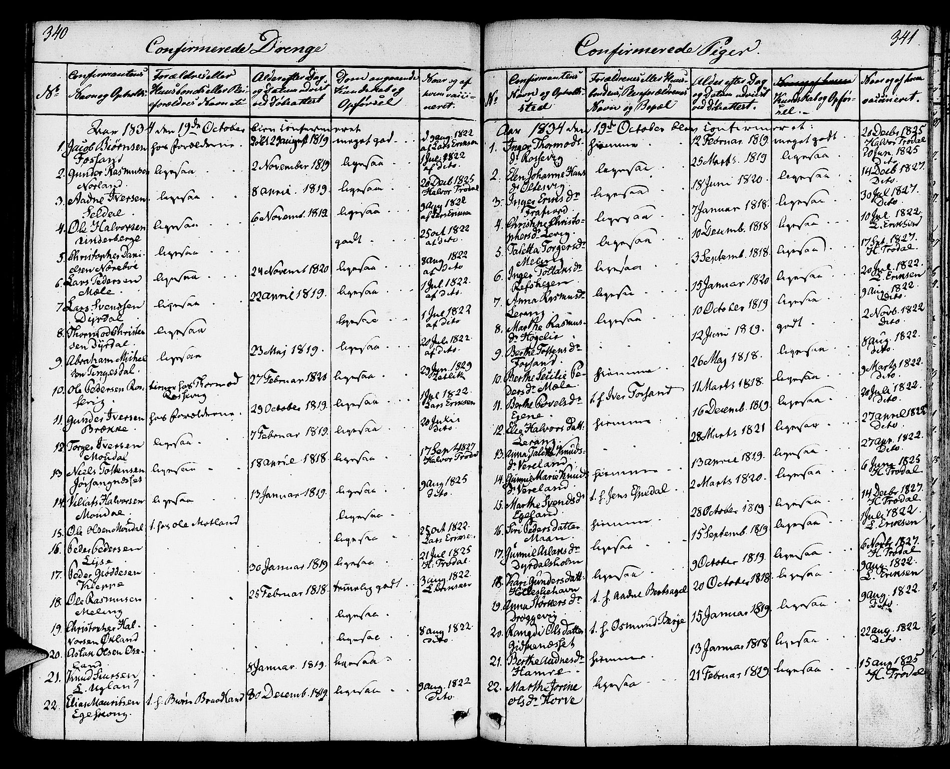 Strand sokneprestkontor, SAST/A-101828/H/Ha/Haa/L0005: Parish register (official) no. A 5, 1833-1854, p. 340-341