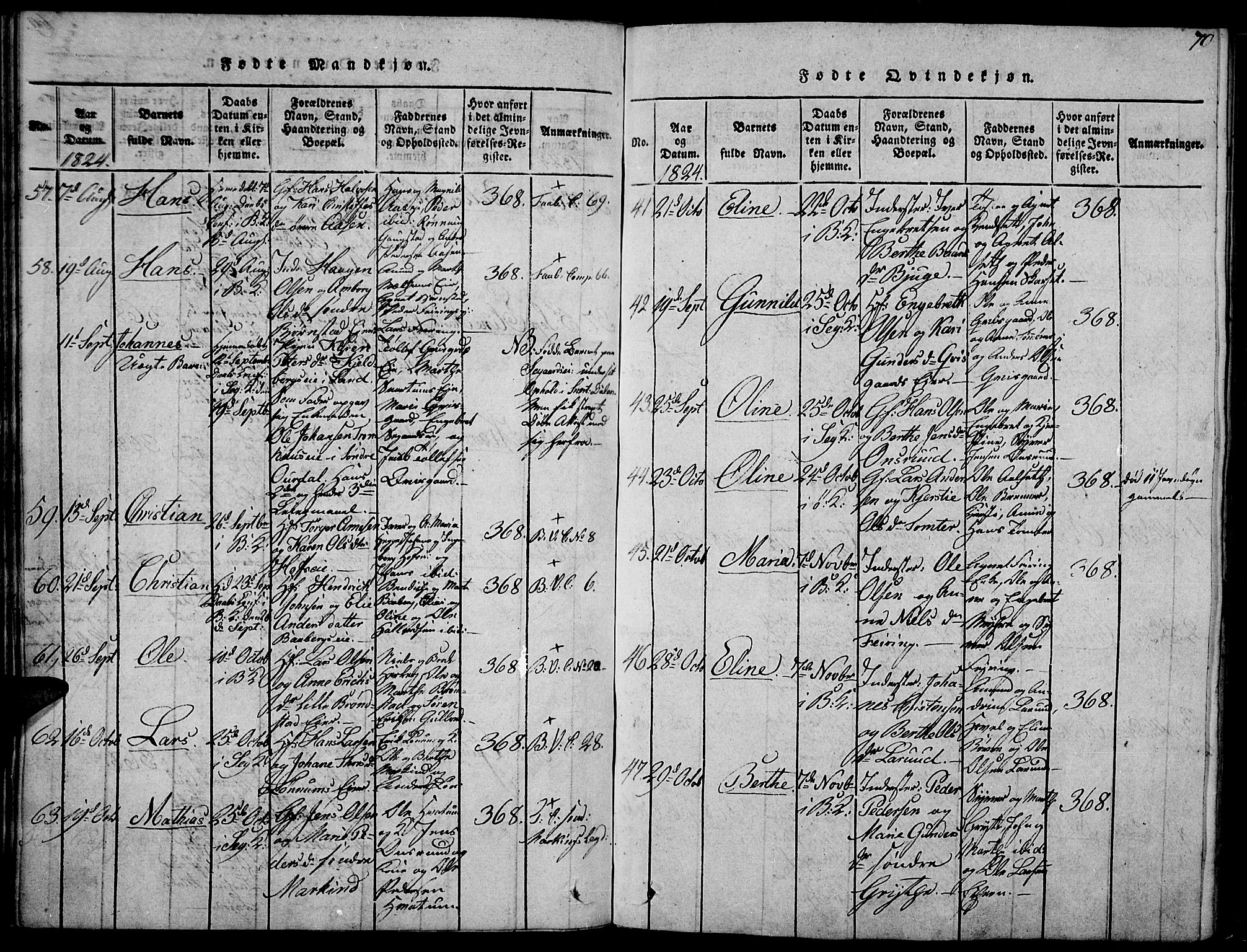 Biri prestekontor, AV/SAH-PREST-096/H/Ha/Haa/L0003: Parish register (official) no. 3, 1814-1828, p. 70