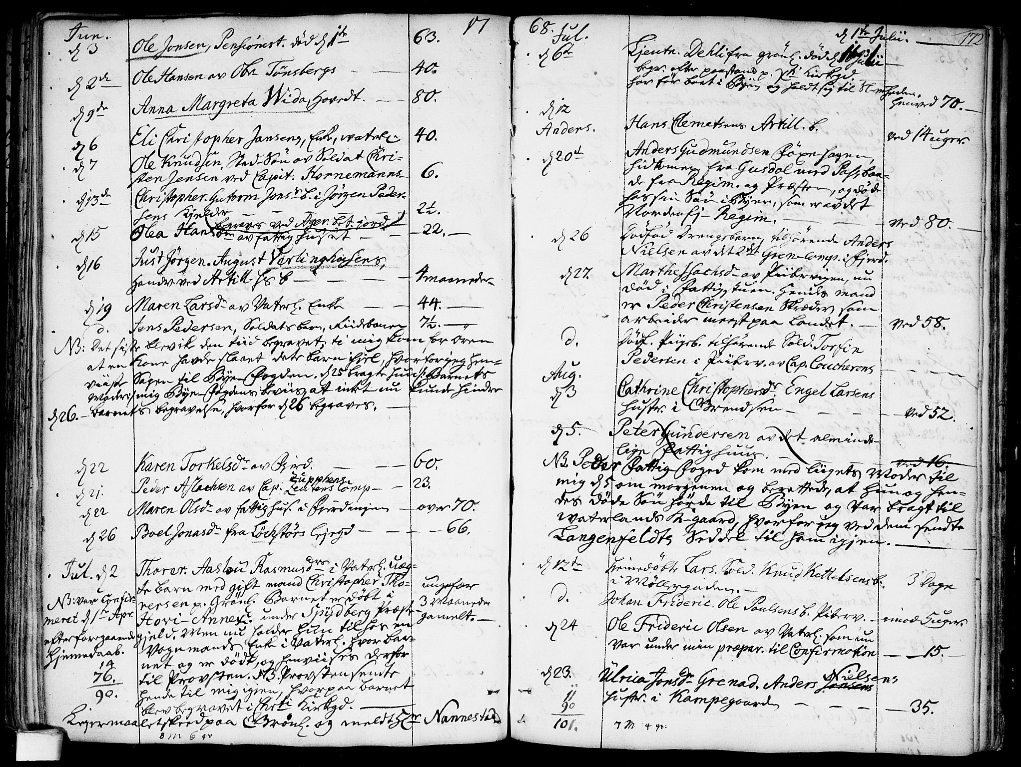 Garnisonsmenigheten Kirkebøker, SAO/A-10846/F/Fa/L0002: Parish register (official) no. 2, 1757-1776, p. 172