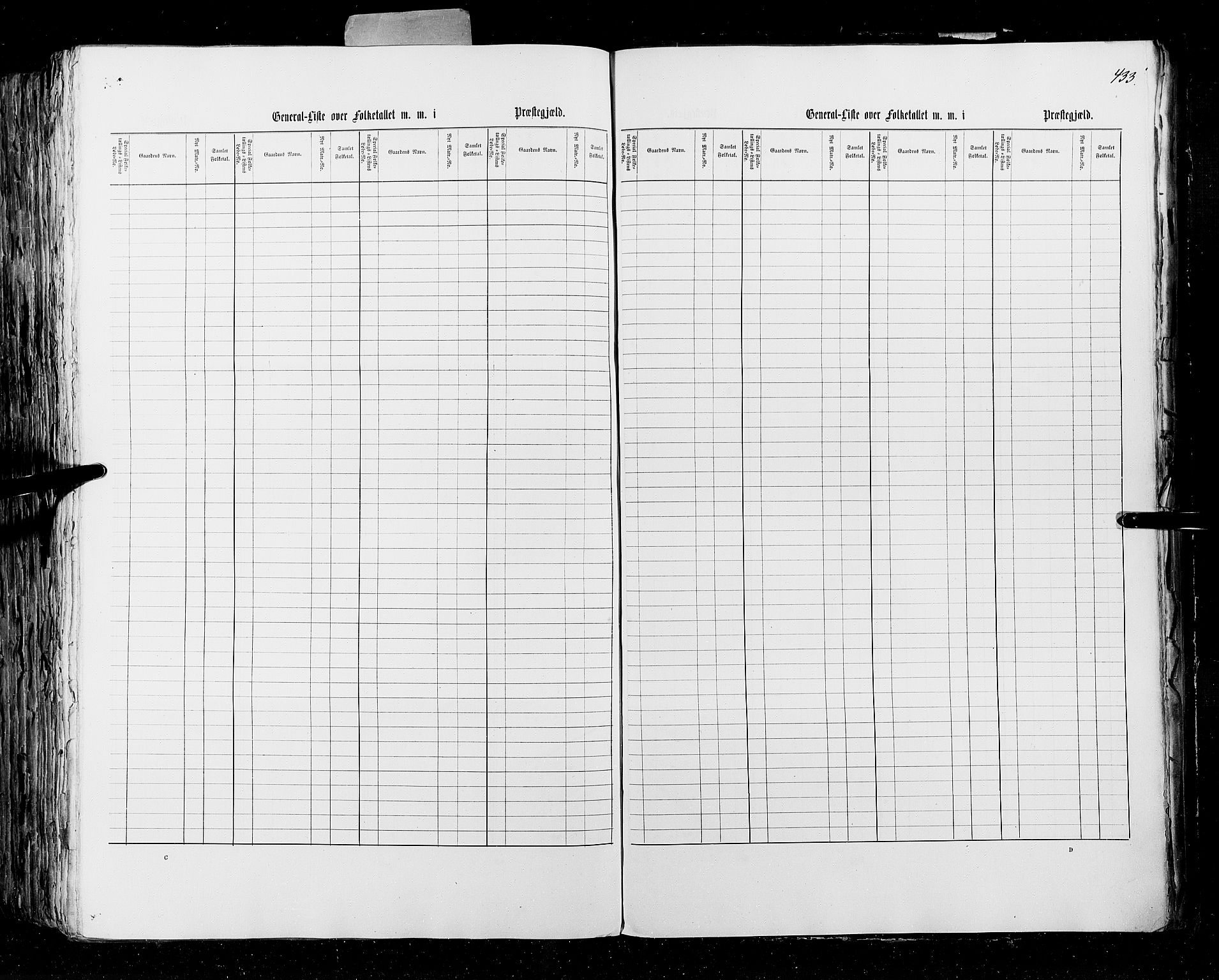 RA, Census 1855, vol. 4: Stavanger amt og Søndre Bergenhus amt, 1855, p. 433