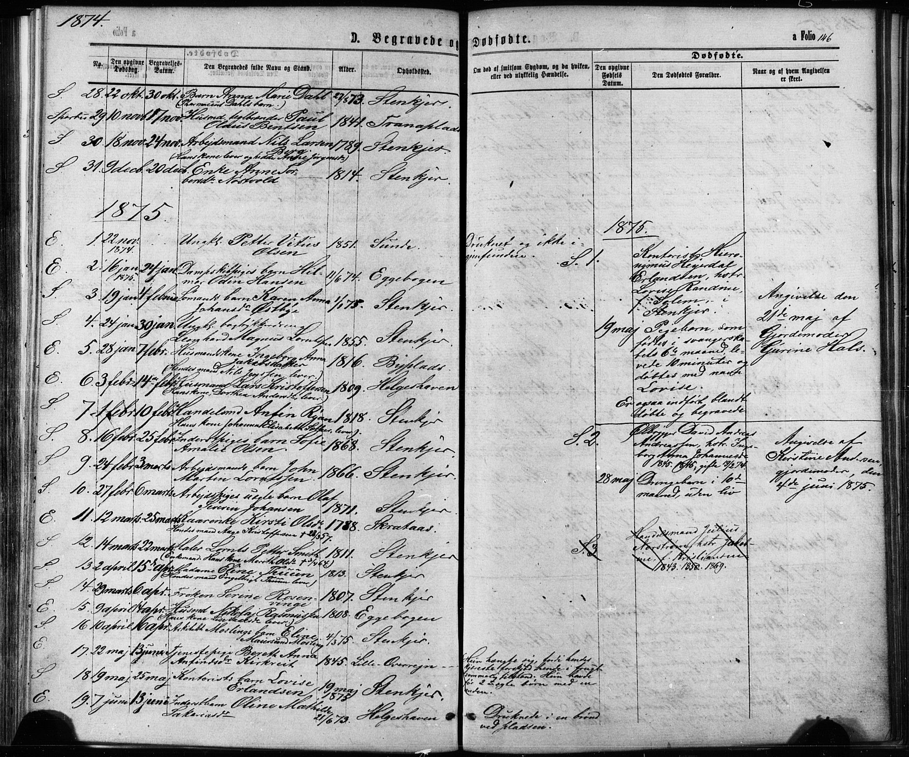 Ministerialprotokoller, klokkerbøker og fødselsregistre - Nord-Trøndelag, AV/SAT-A-1458/739/L0370: Parish register (official) no. 739A02, 1868-1881, p. 146