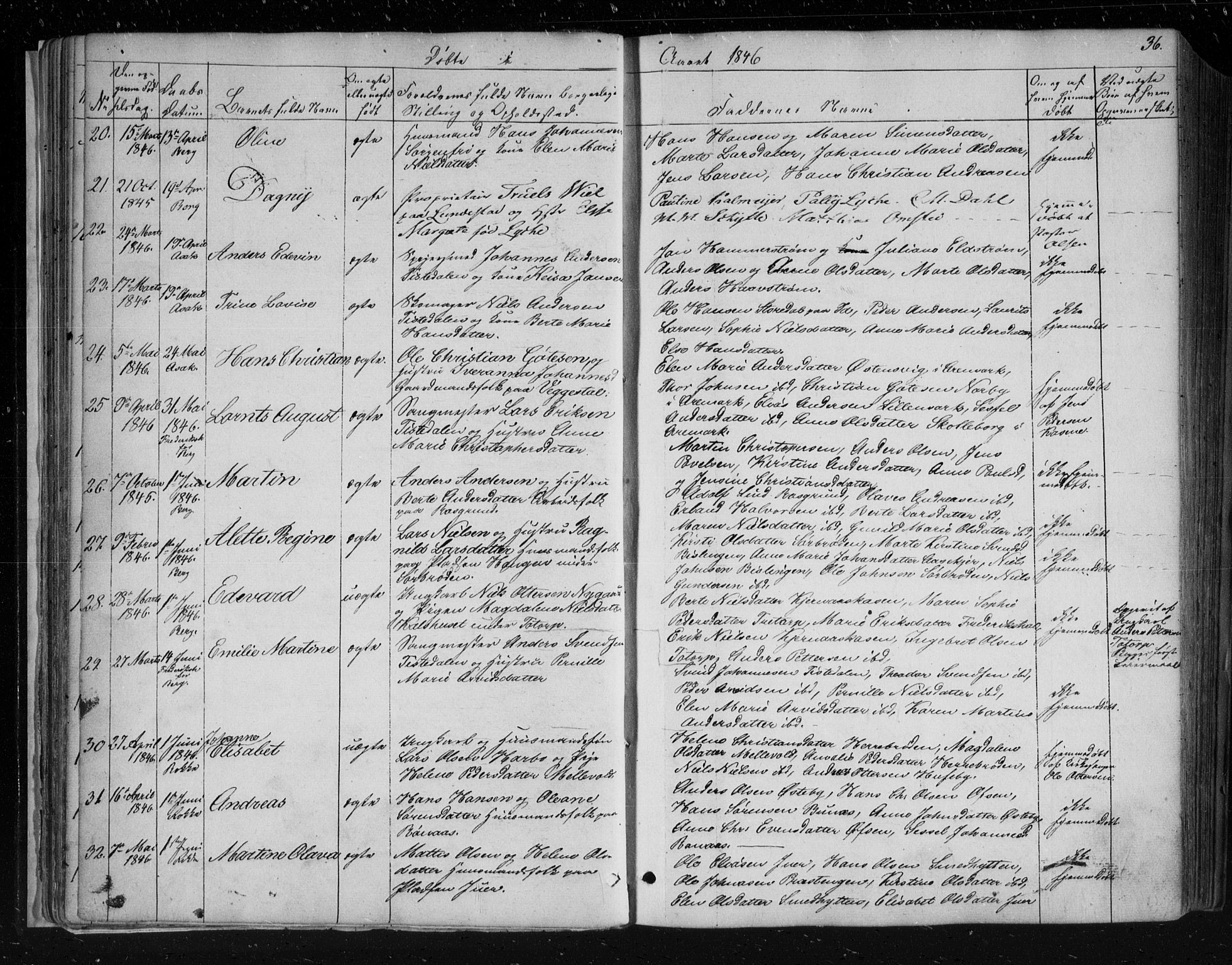 Berg prestekontor Kirkebøker, AV/SAO-A-10902/F/Fa/L0004: Parish register (official) no. I 4, 1843-1860, p. 36