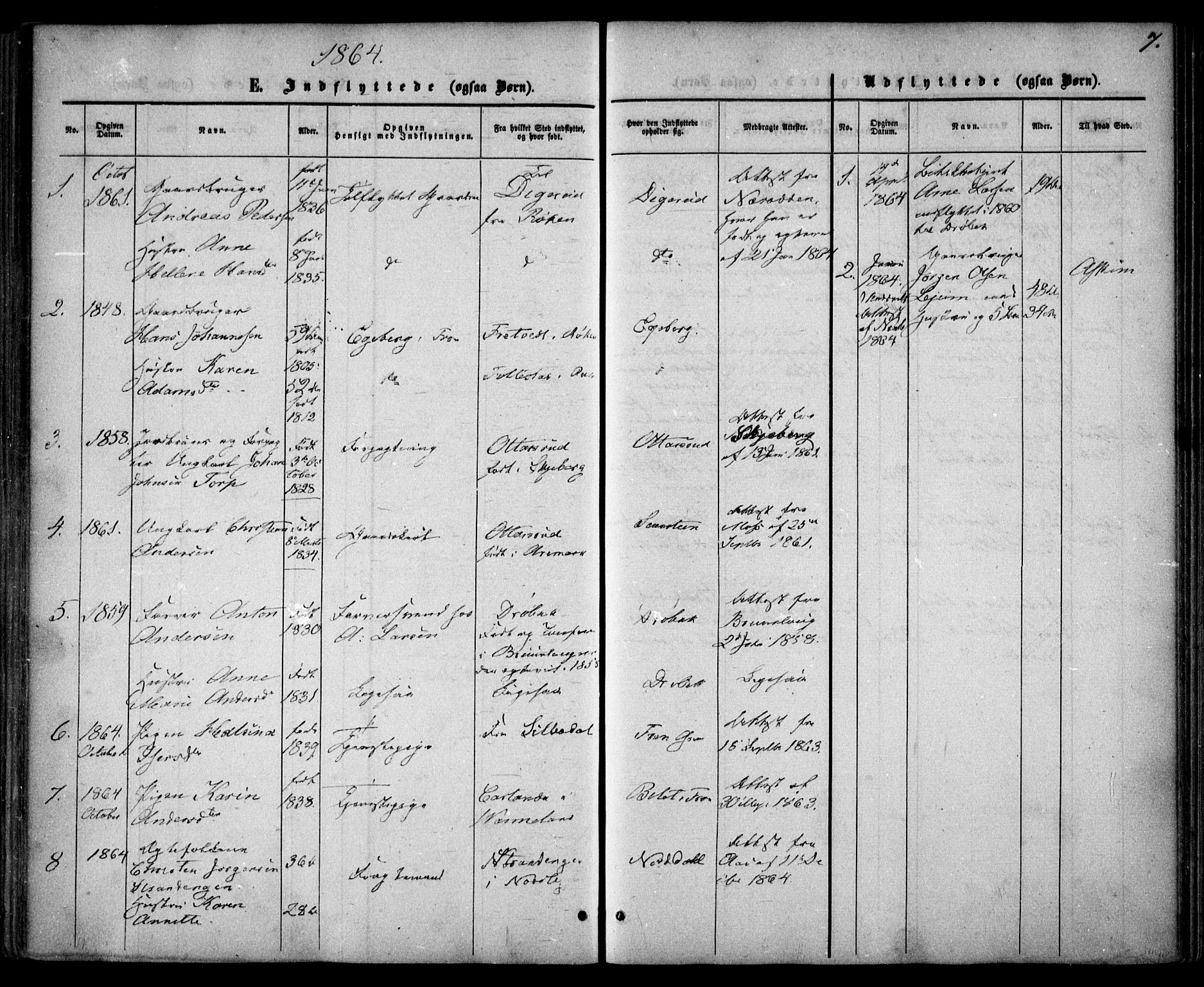 Drøbak prestekontor Kirkebøker, SAO/A-10142a/F/Fa/L0002: Parish register (official) no. I 2, 1858-1870, p. 7