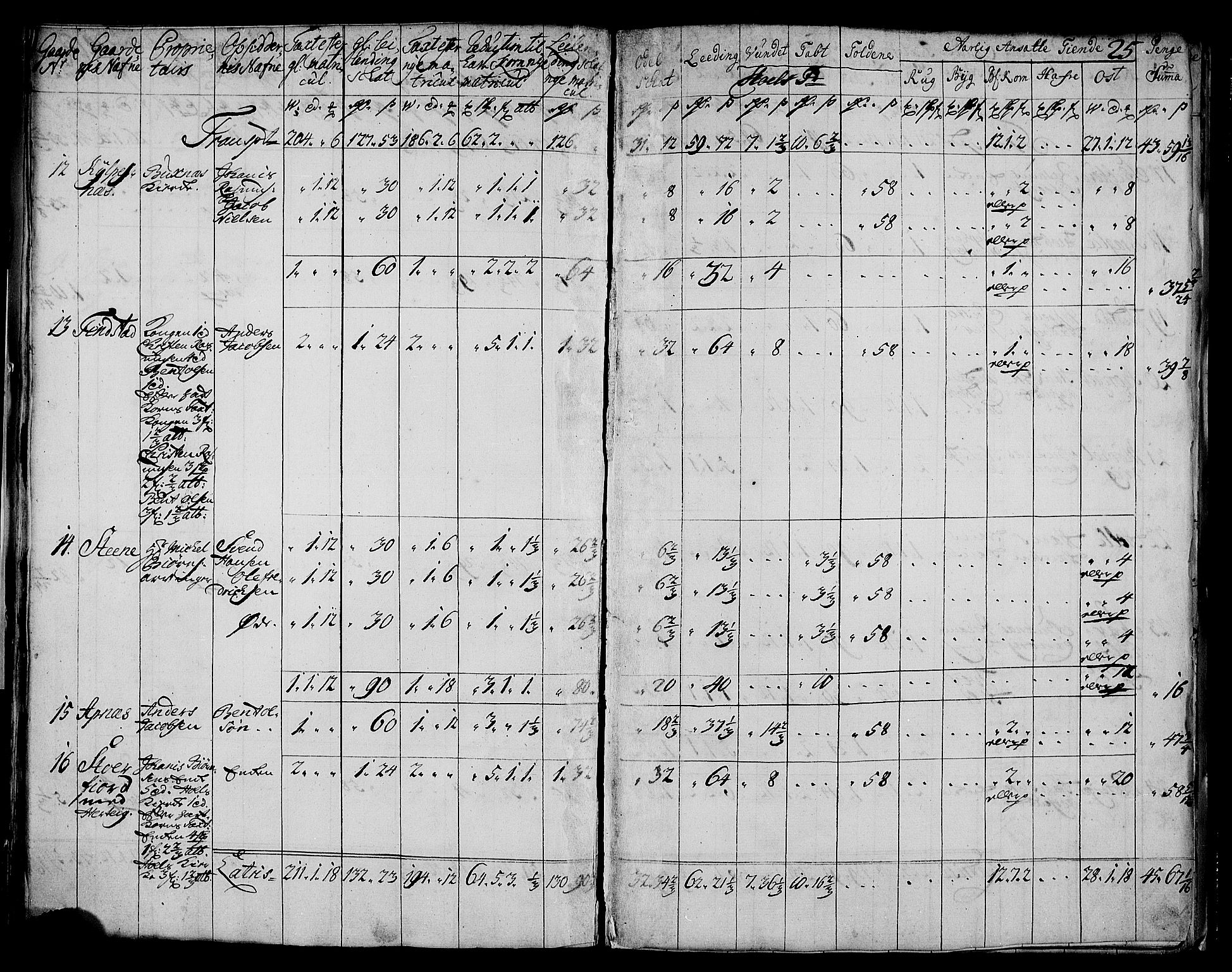 Rentekammeret inntil 1814, Realistisk ordnet avdeling, AV/RA-EA-4070/N/Nb/Nbf/L0175: Lofoten matrikkelprotokoll, 1723, p. 27