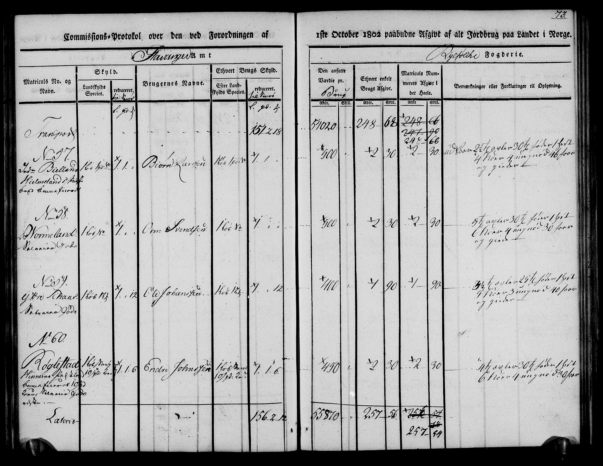 Rentekammeret inntil 1814, Realistisk ordnet avdeling, AV/RA-EA-4070/N/Ne/Nea/L0101: Ryfylke fogderi. Kommisjonsprotokoll for Jelsa, Hjelmeland og Årdal skipreider, 1803, p. 75