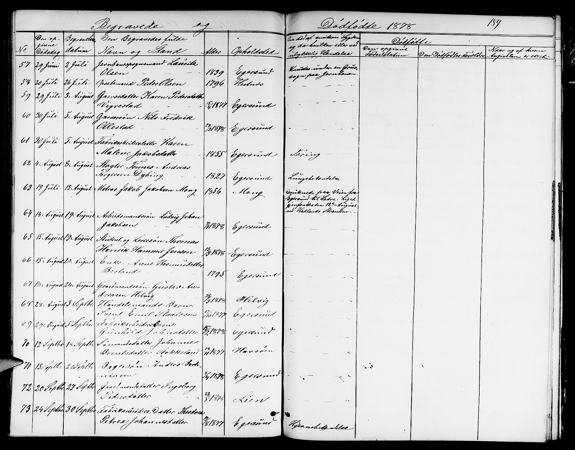 Eigersund sokneprestkontor, AV/SAST-A-101807/S09/L0005: Parish register (copy) no. B 5, 1872-1881, p. 189