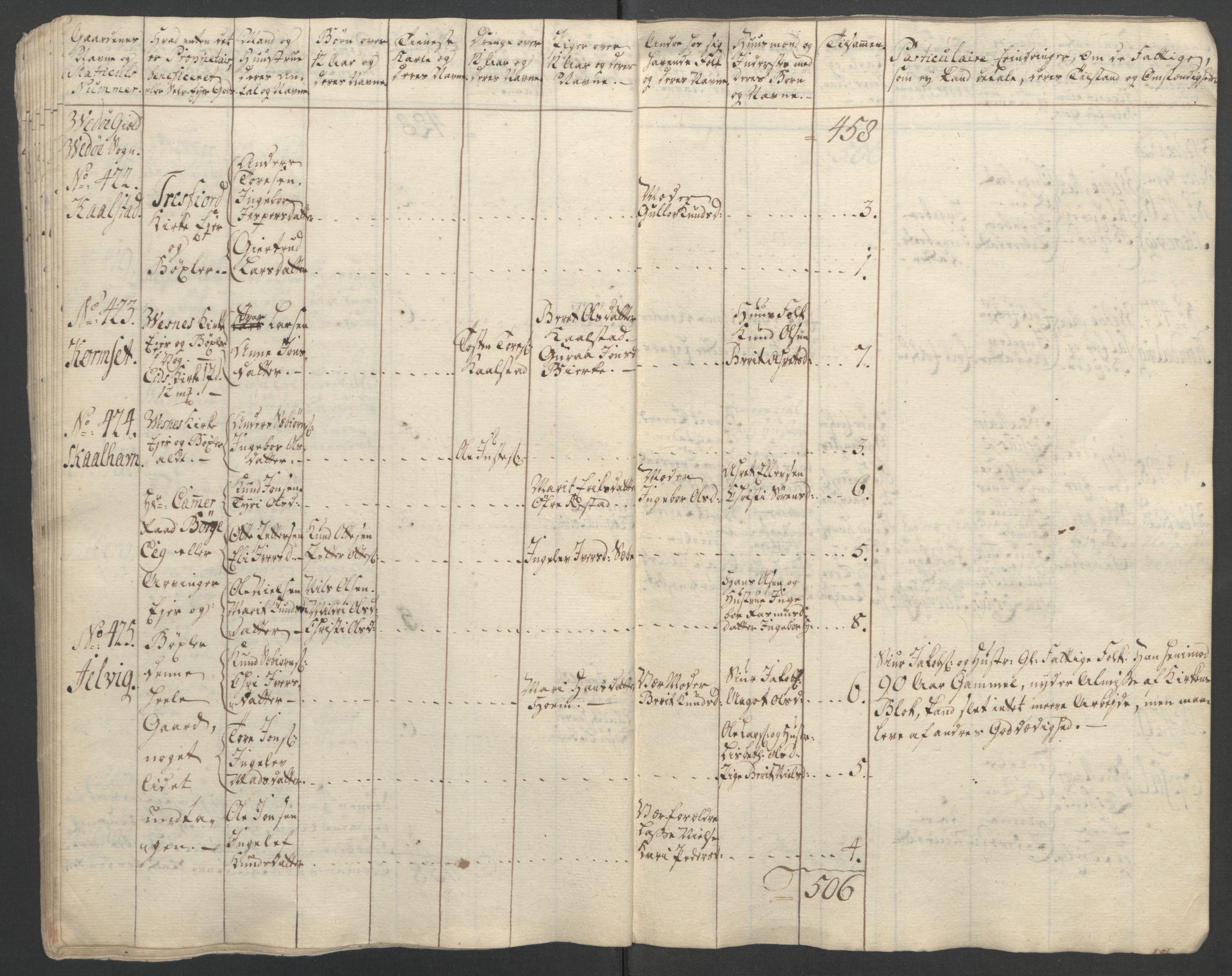 Rentekammeret inntil 1814, Reviderte regnskaper, Fogderegnskap, RA/EA-4092/R55/L3730: Ekstraskatten Romsdal, 1762-1763, p. 248