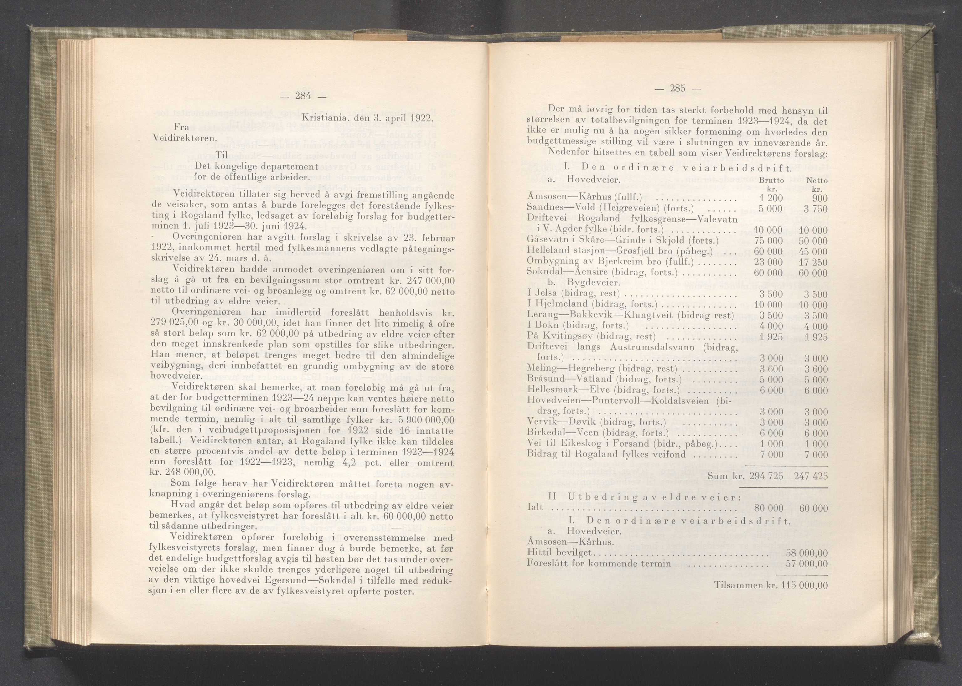 Rogaland fylkeskommune - Fylkesrådmannen , IKAR/A-900/A/Aa/Aaa/L0041: Møtebok , 1922, p. 284-285