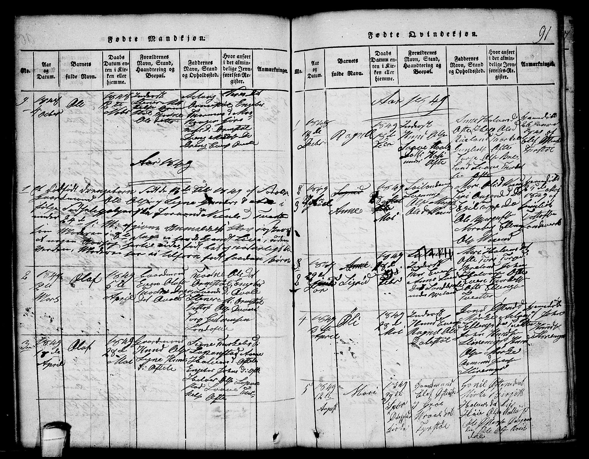 Lårdal kirkebøker, SAKO/A-284/G/Gc/L0001: Parish register (copy) no. III 1, 1815-1854, p. 91