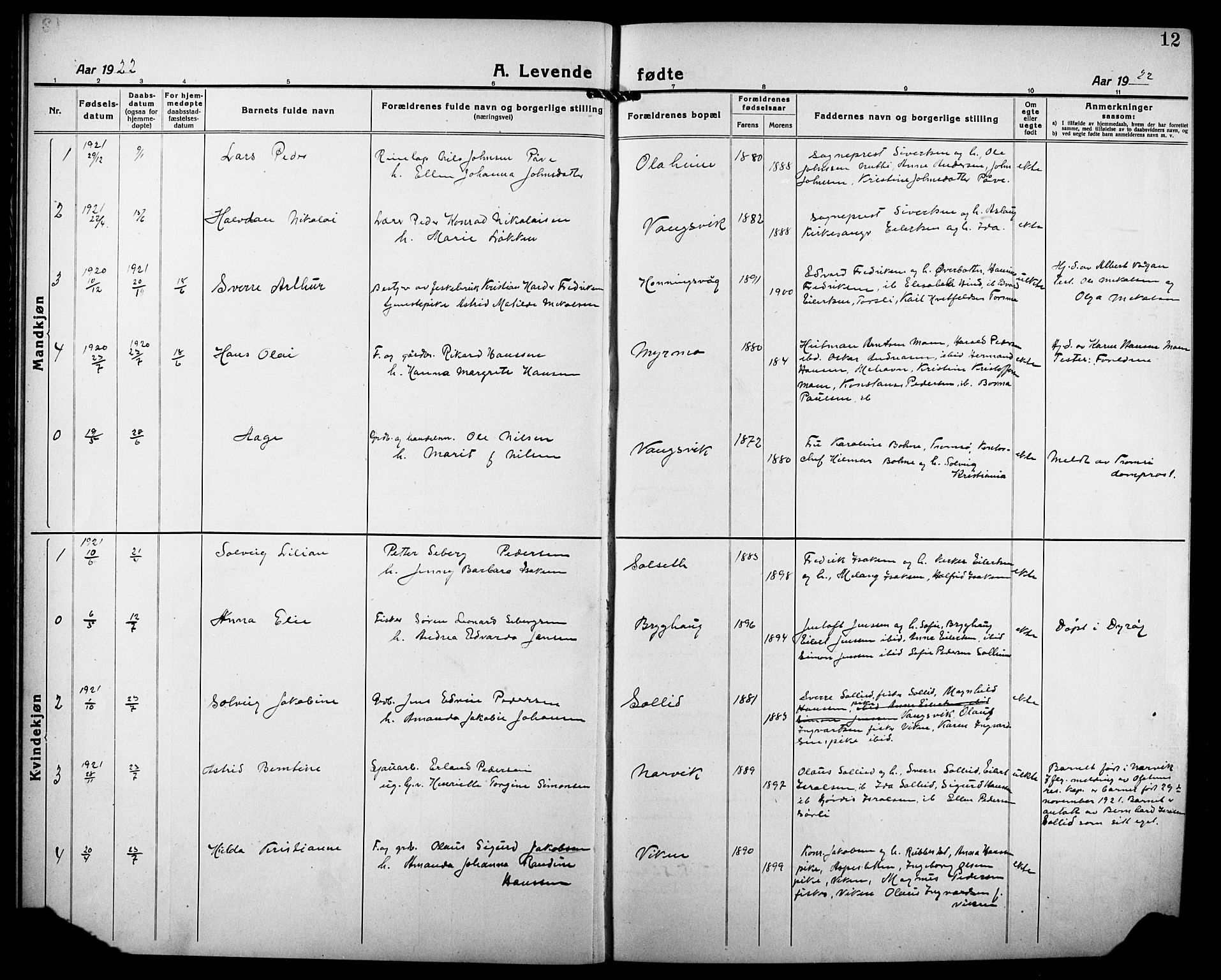 Tranøy sokneprestkontor, AV/SATØ-S-1313/I/Ia/Iab/L0006klokker: Parish register (copy) no. 6, 1919-1932, p. 12