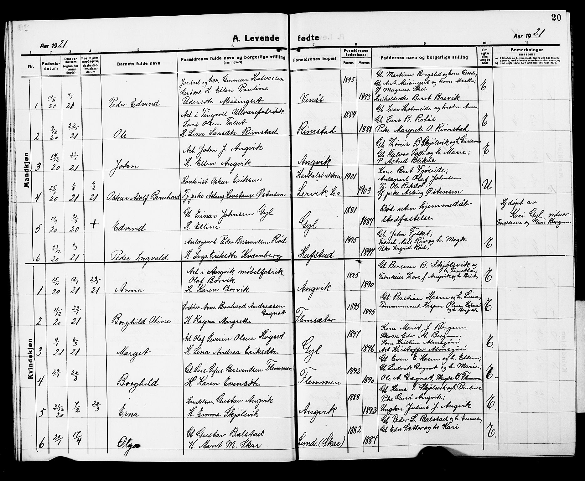 Ministerialprotokoller, klokkerbøker og fødselsregistre - Møre og Romsdal, AV/SAT-A-1454/586/L0994: Parish register (copy) no. 586C05, 1919-1927, p. 20