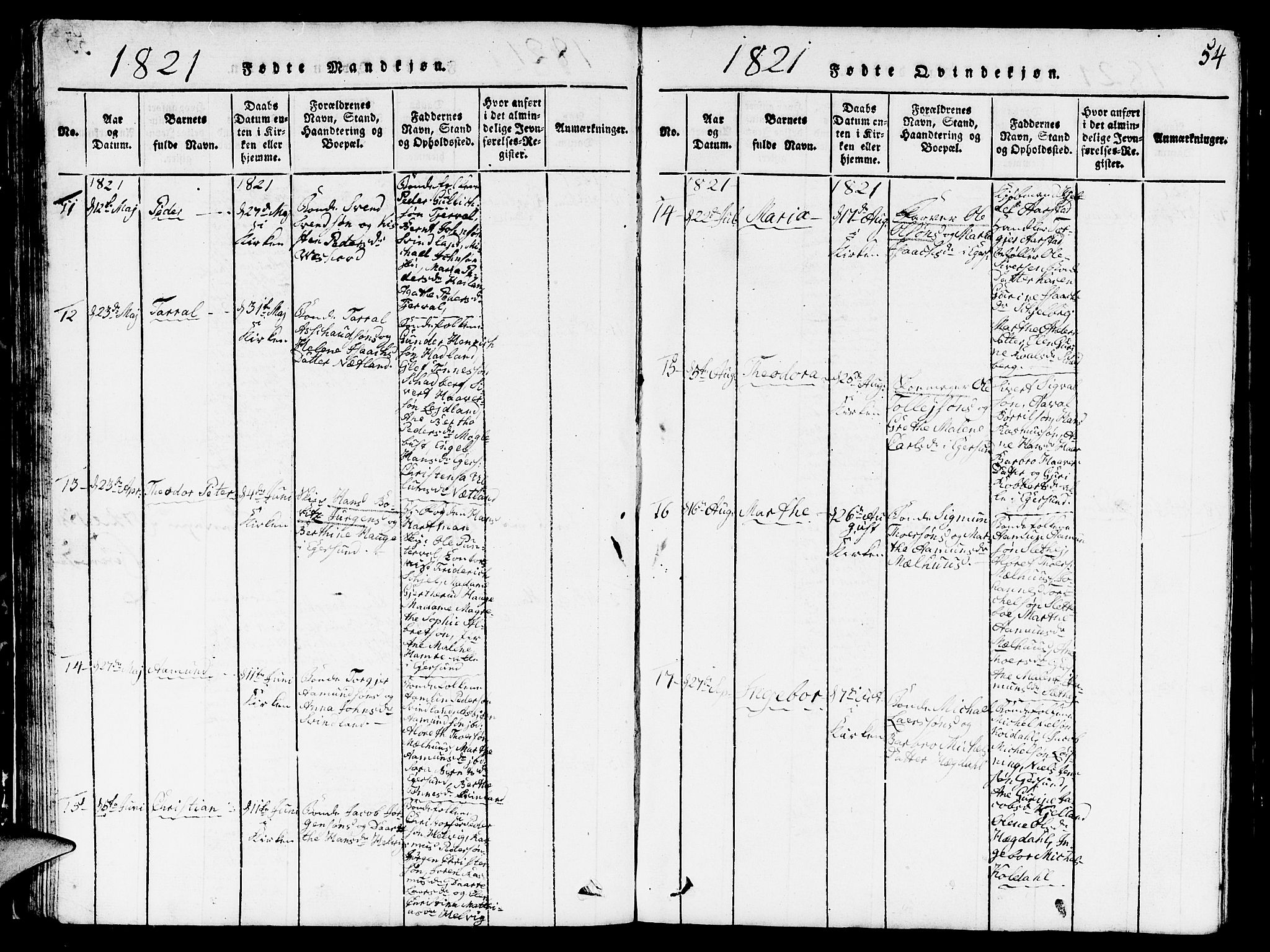 Eigersund sokneprestkontor, AV/SAST-A-101807/S09/L0001: Parish register (copy) no. B 1, 1815-1827, p. 54