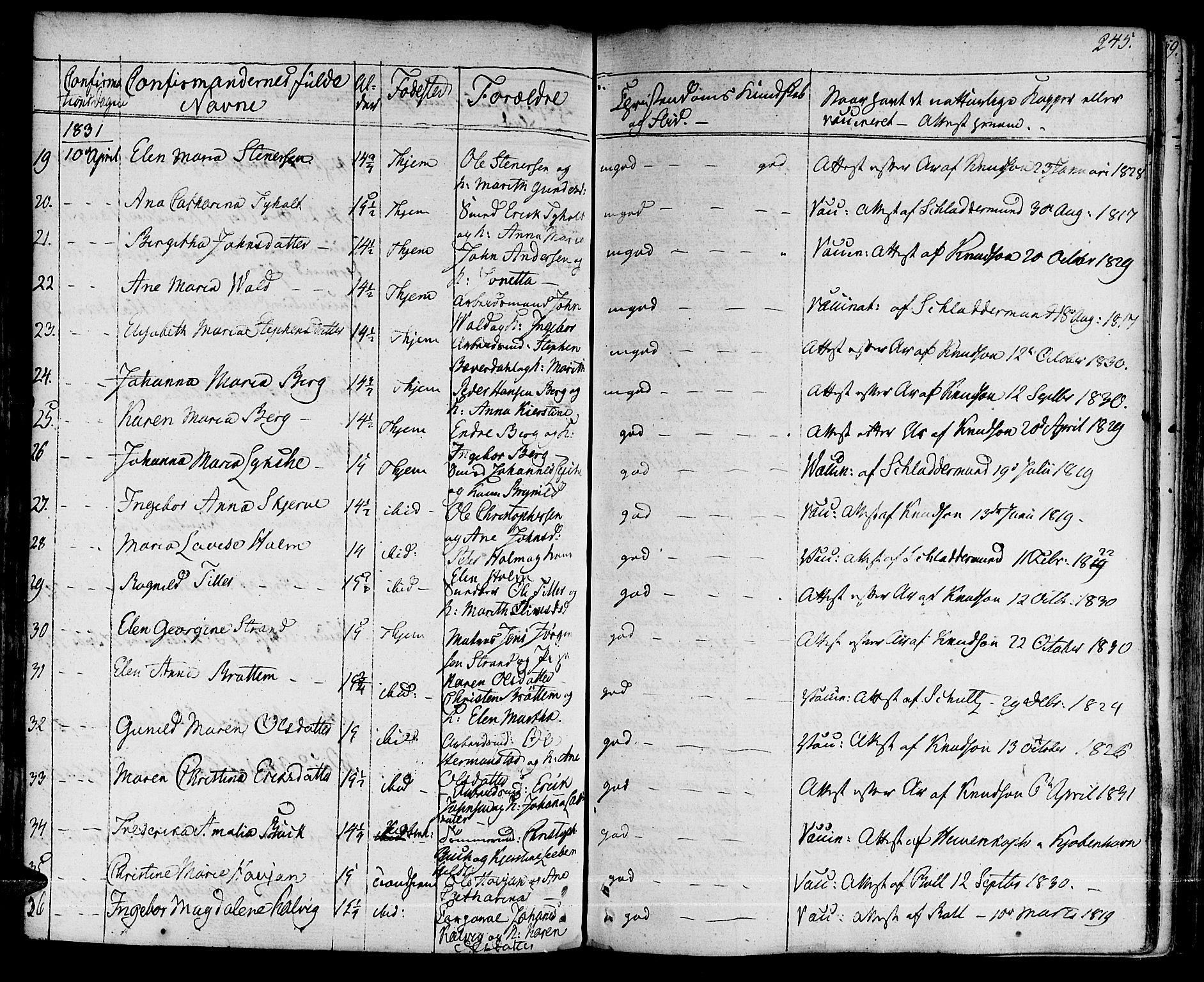 Ministerialprotokoller, klokkerbøker og fødselsregistre - Sør-Trøndelag, SAT/A-1456/601/L0045: Parish register (official) no. 601A13, 1821-1831, p. 245
