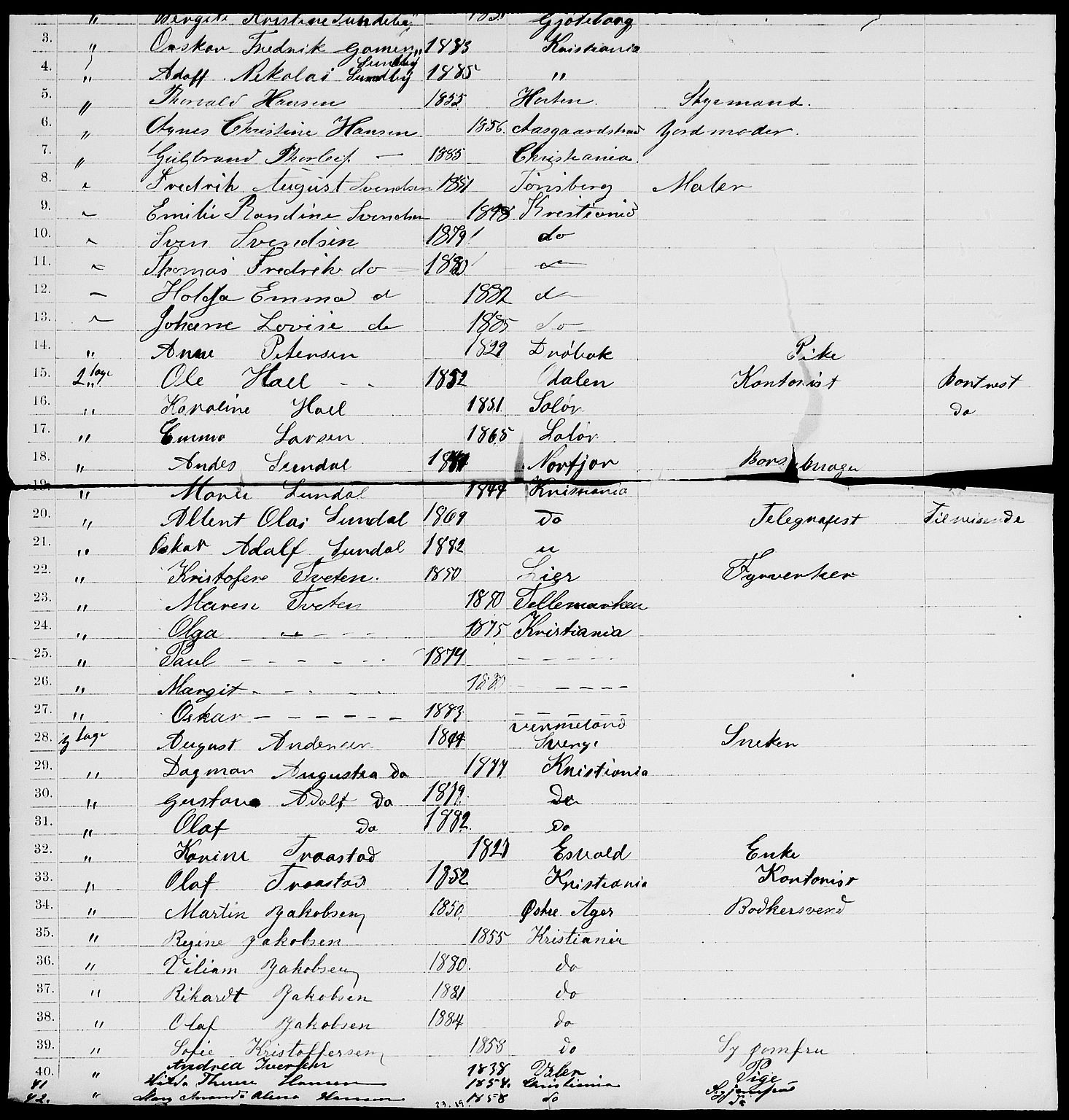 RA, 1885 census for 0301 Kristiania, 1885, p. 9054