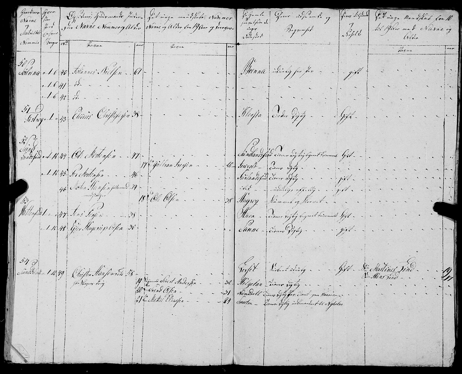 Fylkesmannen i Nordland, AV/SAT-A-0499/1.1/R/Ra/L0025: --, 1806-1836, p. 296