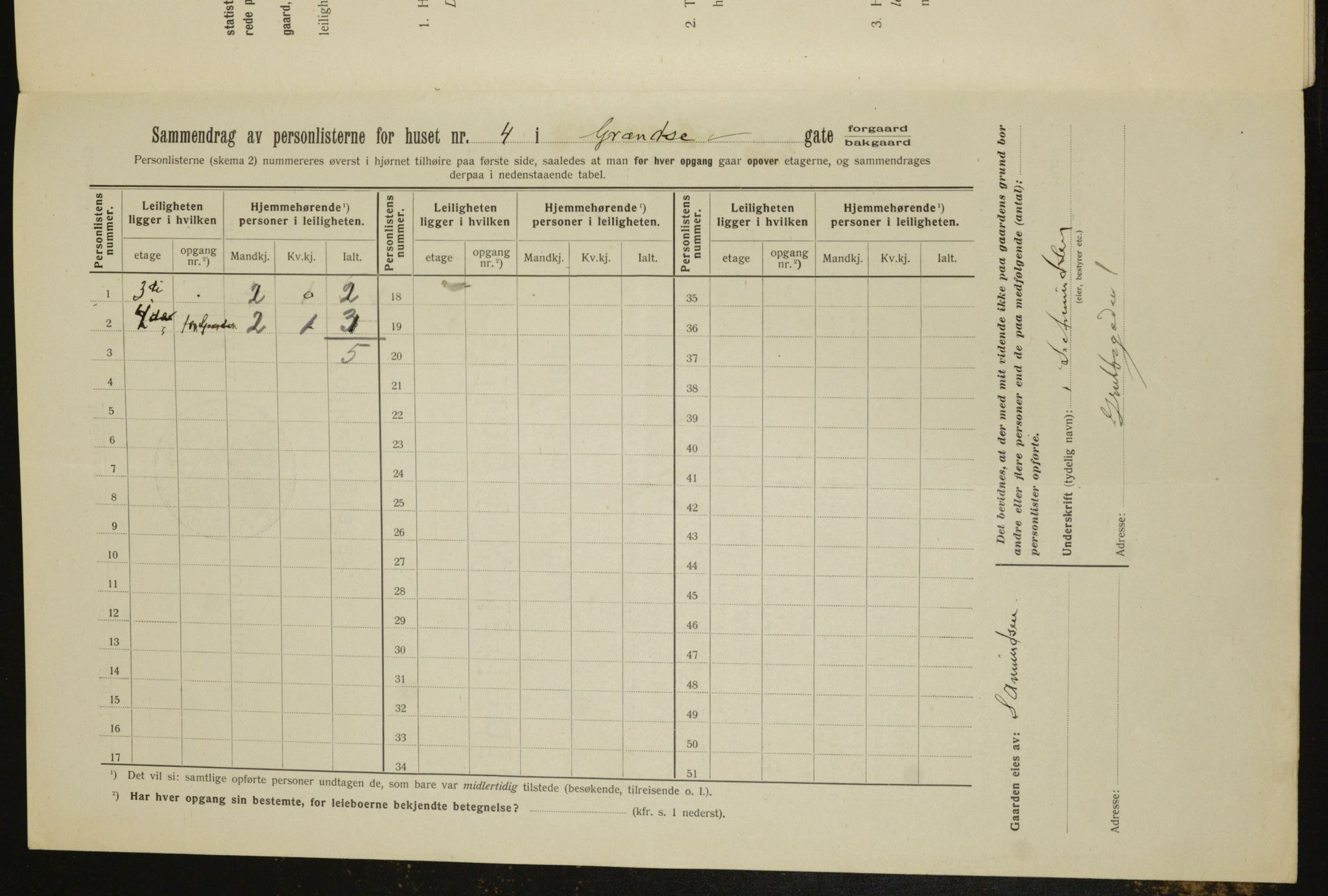 OBA, Municipal Census 1912 for Kristiania, 1912, p. 29545