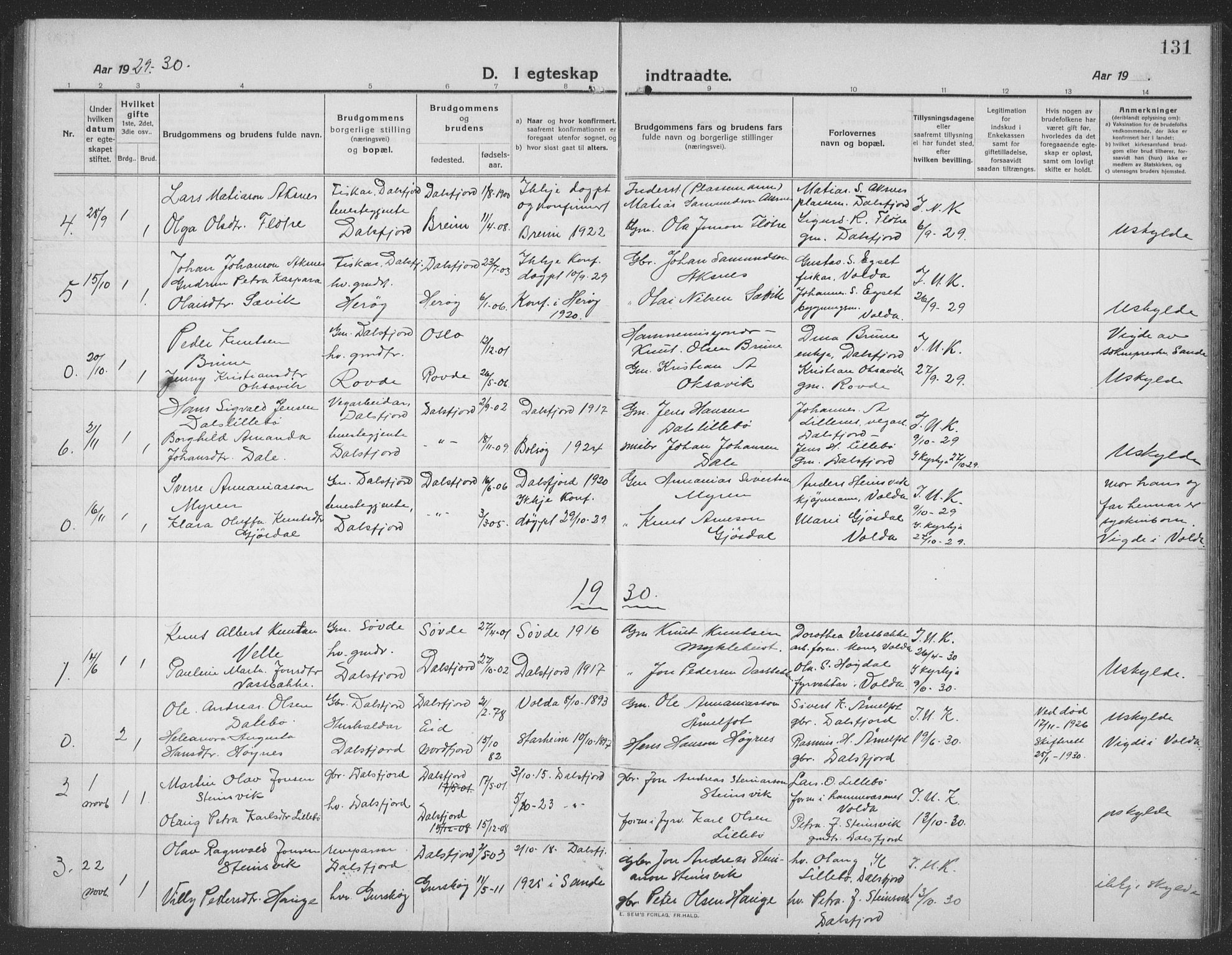 Ministerialprotokoller, klokkerbøker og fødselsregistre - Møre og Romsdal, SAT/A-1454/512/L0169: Parish register (copy) no. 512C01, 1910-1935, p. 131