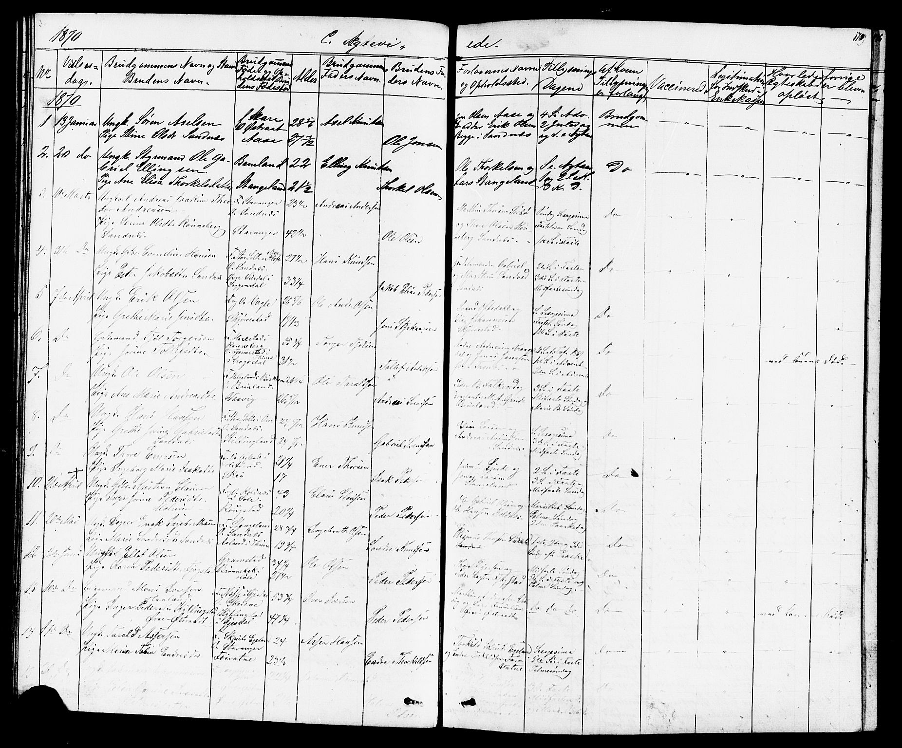 Høyland sokneprestkontor, AV/SAST-A-101799/001/30BB/L0001: Parish register (copy) no. B 1, 1854-1873, p. 170