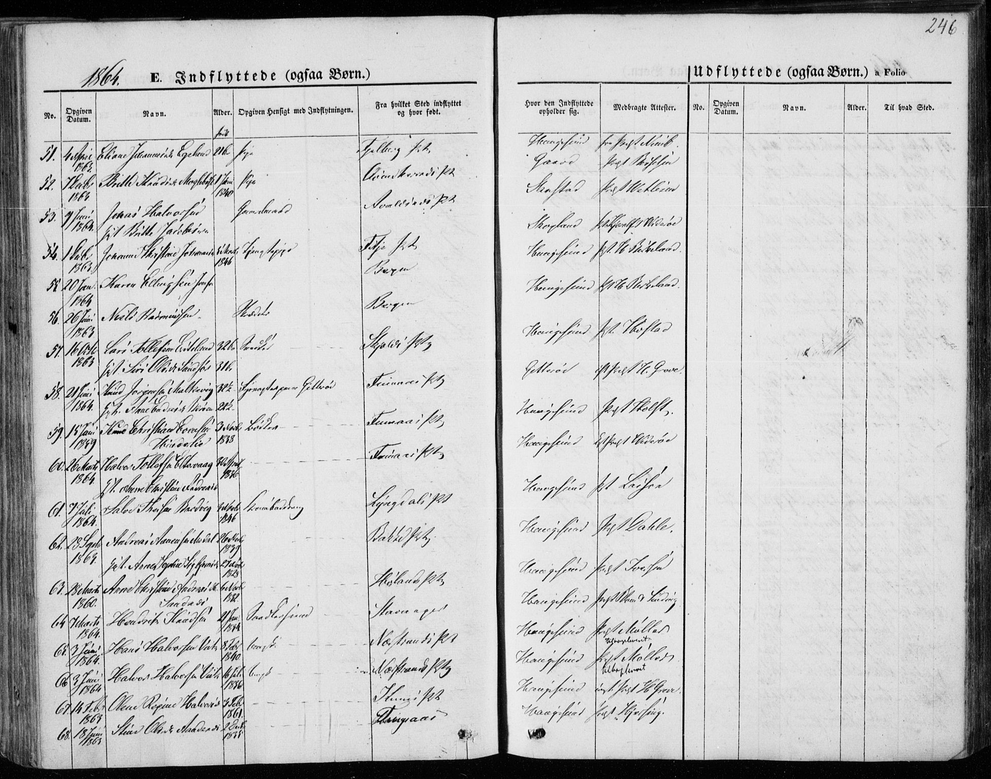 Torvastad sokneprestkontor, AV/SAST-A -101857/H/Ha/Haa/L0011: Parish register (official) no. A 11, 1857-1866, p. 246