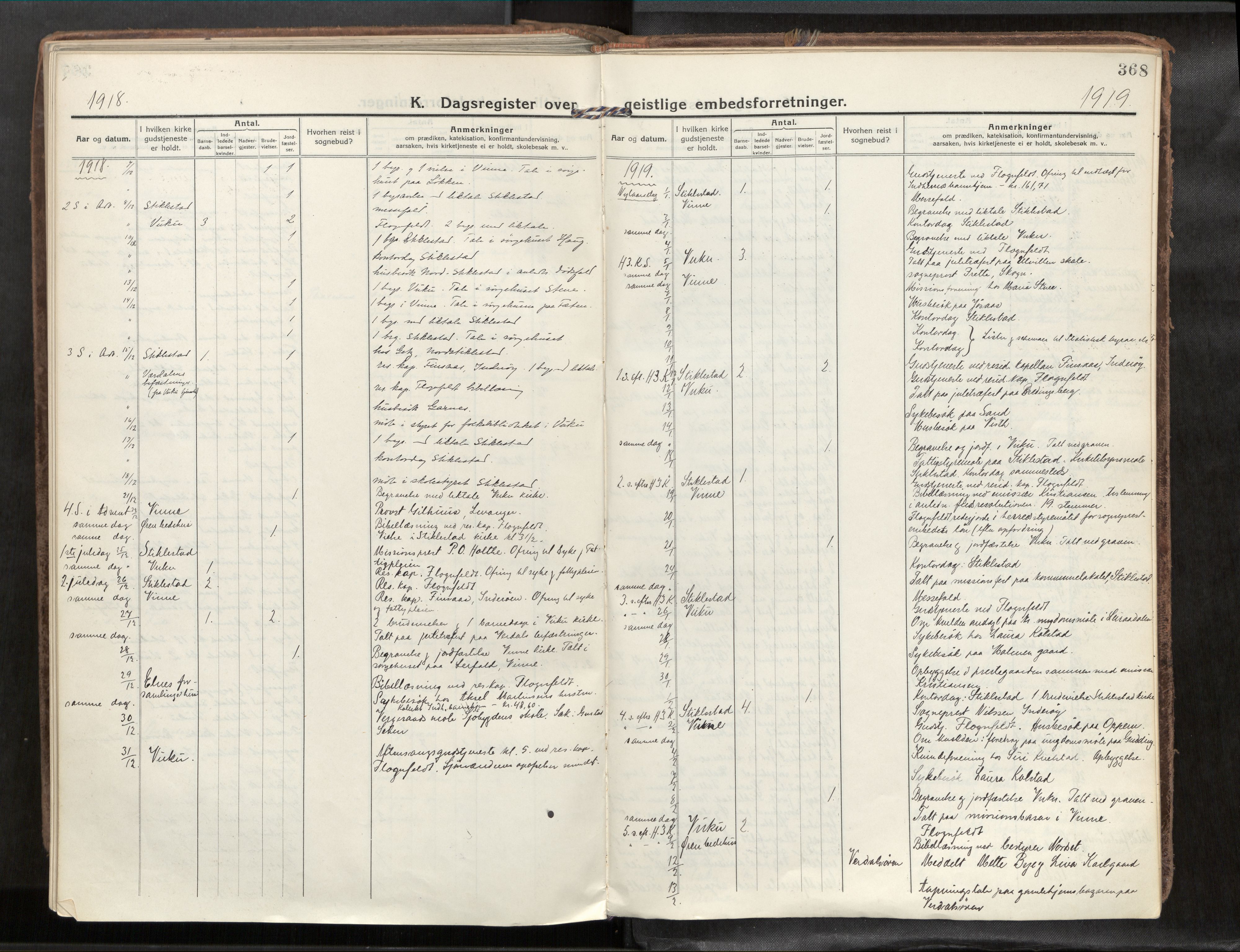Verdal sokneprestkontor, SAT/A-1156/2/H/Haa/L0001: Parish register (official) no. 1, 1917-1932, p. 368
