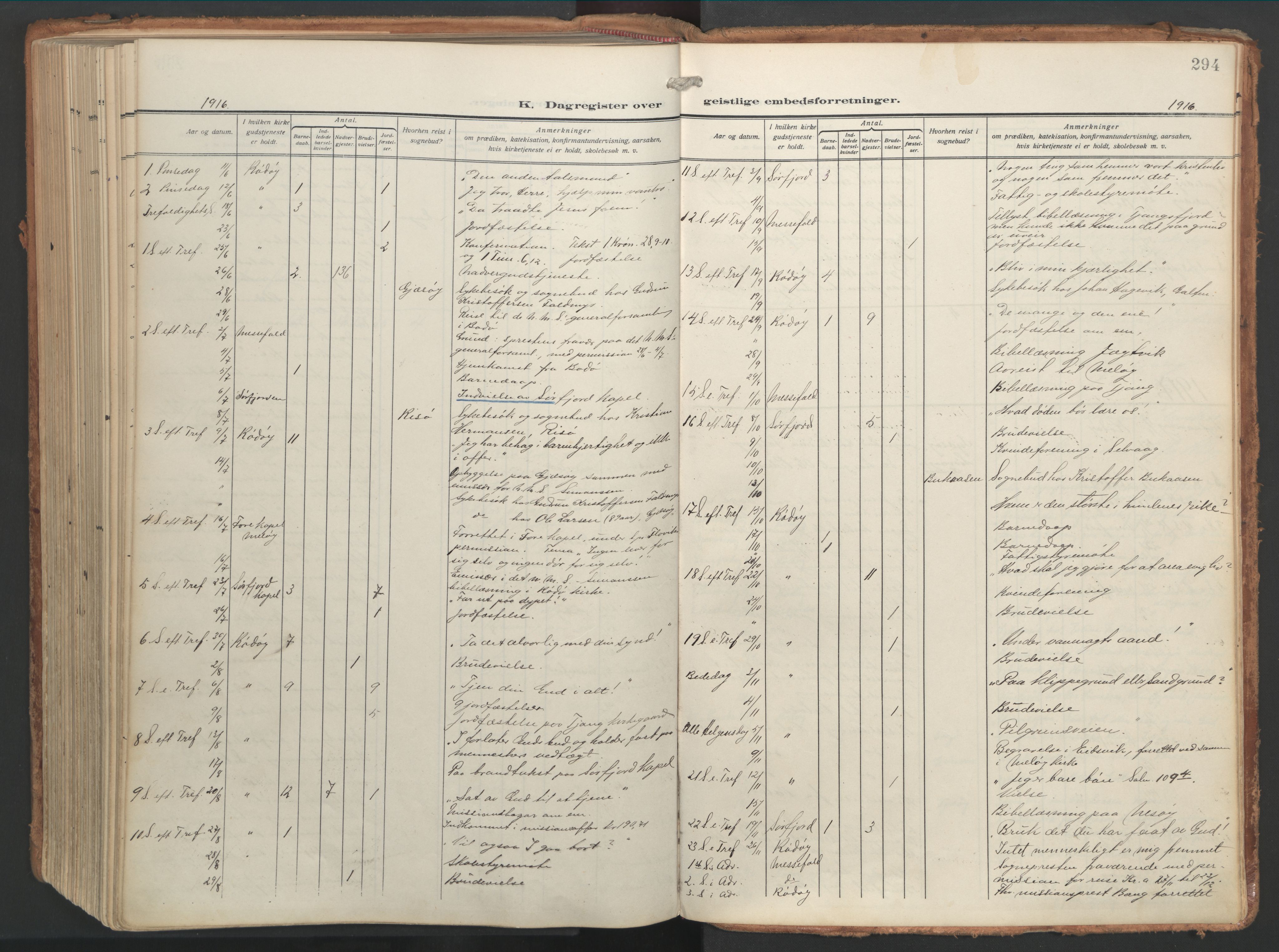 Ministerialprotokoller, klokkerbøker og fødselsregistre - Nordland, SAT/A-1459/841/L0614: Parish register (official) no. 841A17, 1911-1925, p. 294