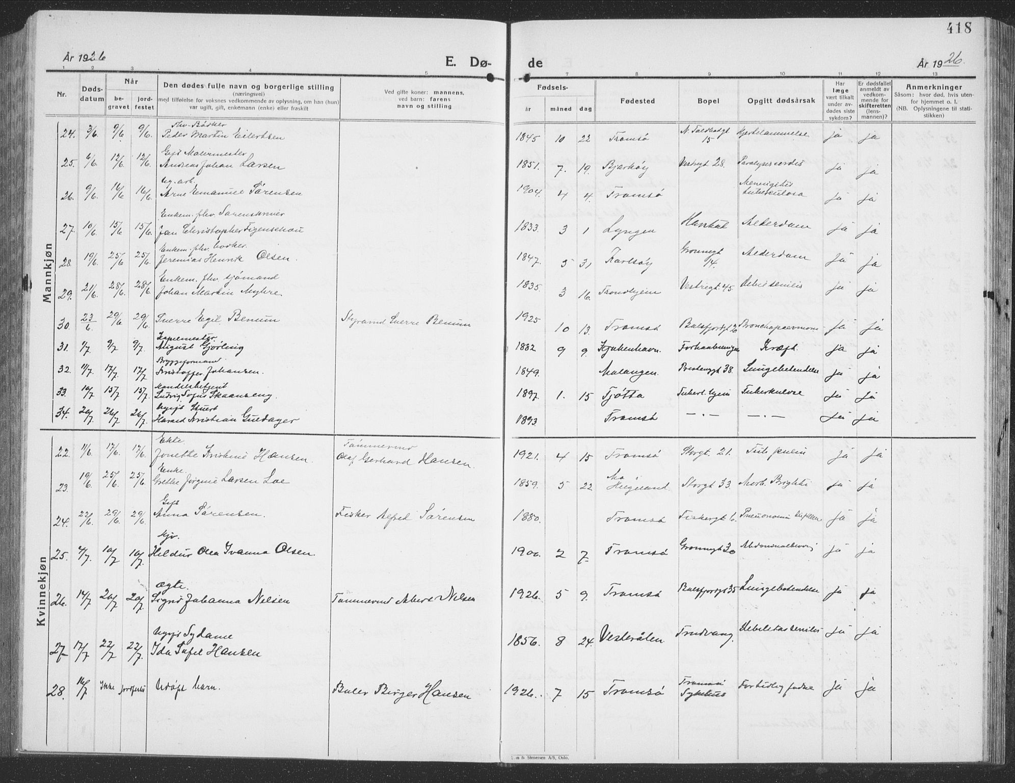 Tromsø sokneprestkontor/stiftsprosti/domprosti, AV/SATØ-S-1343/G/Gb/L0010klokker: Parish register (copy) no. 10, 1925-1937, p. 418