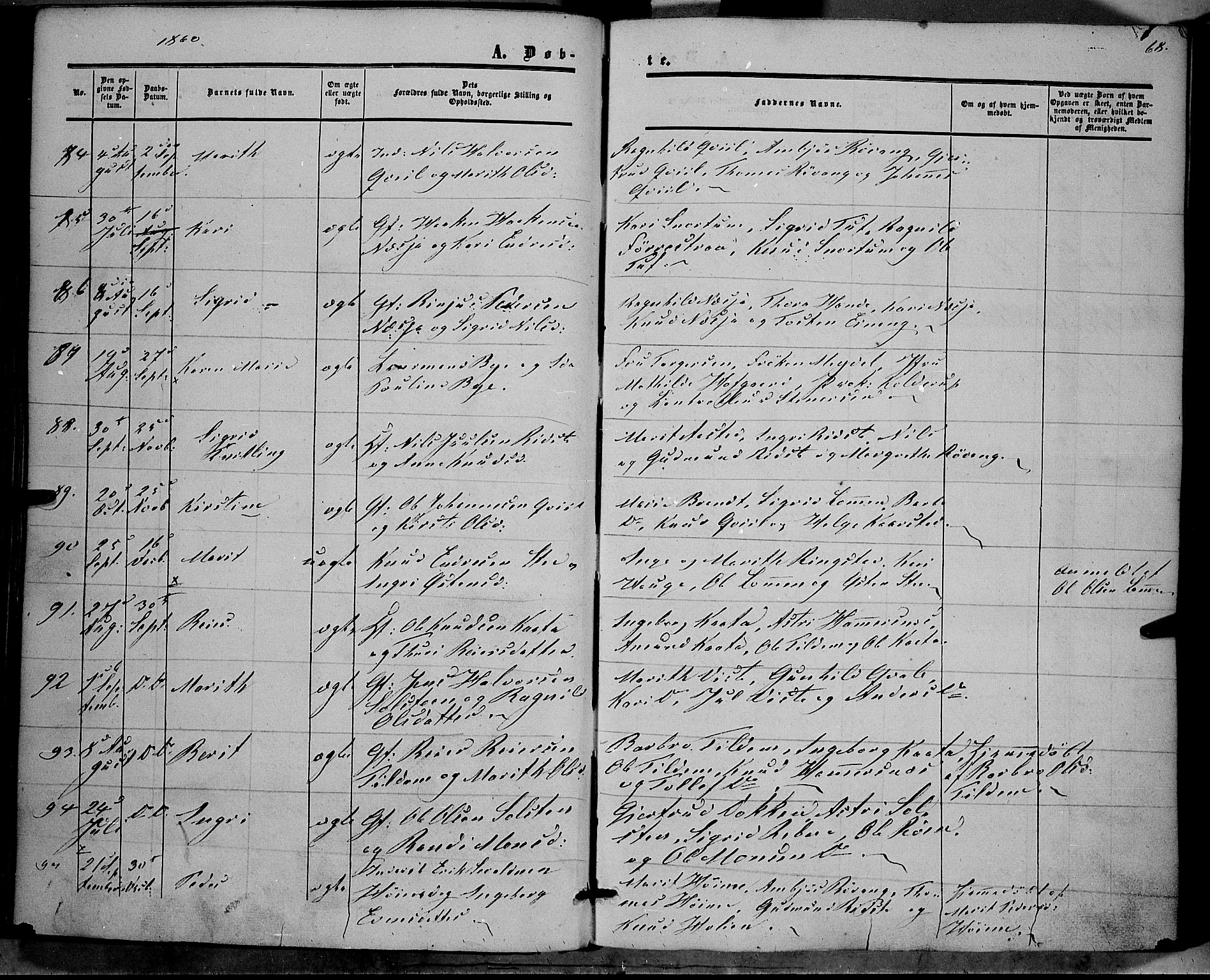 Vestre Slidre prestekontor, SAH/PREST-136/H/Ha/Haa/L0002: Parish register (official) no. 2, 1856-1864, p. 68