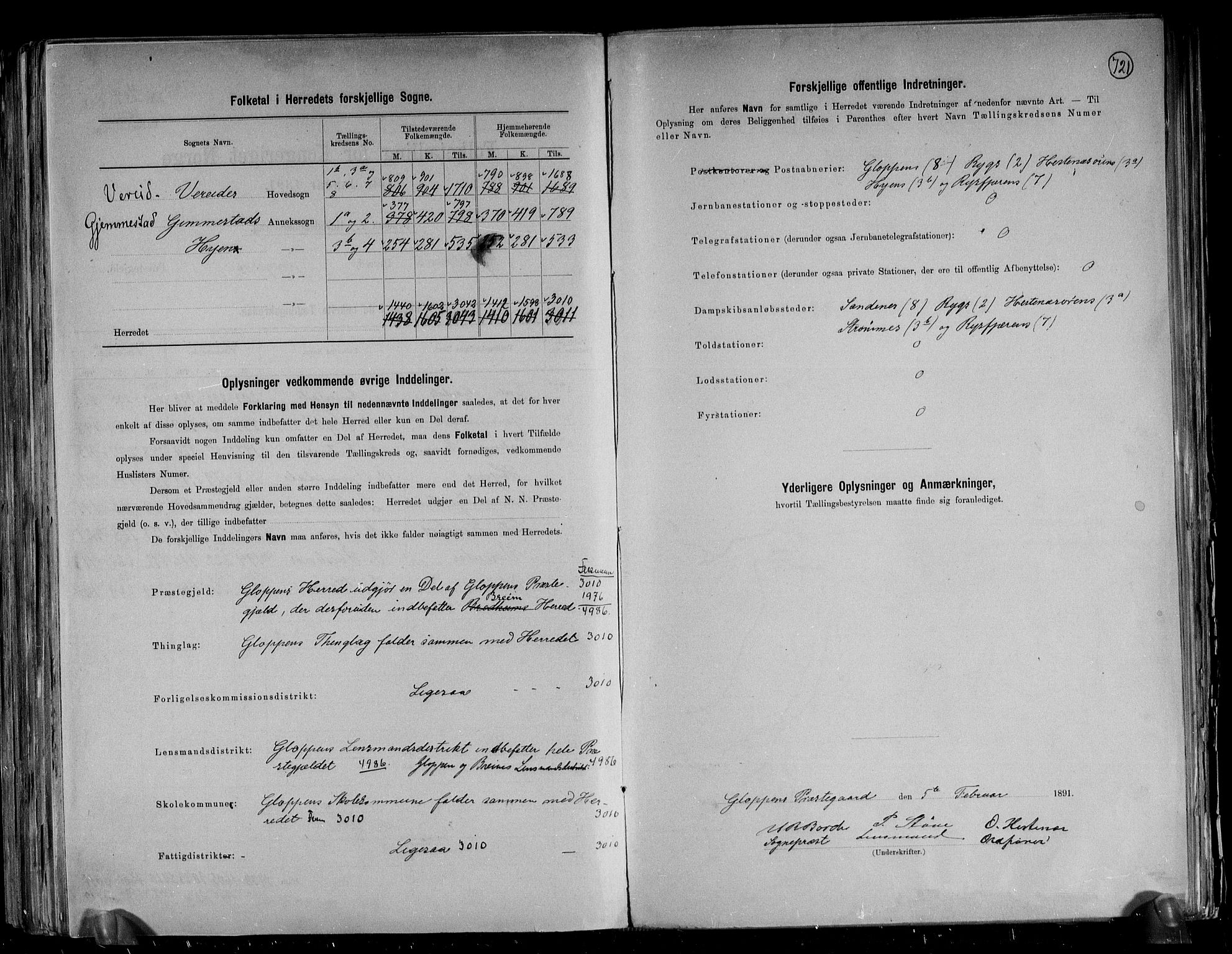 RA, 1891 census for 1445 Gloppen, 1891, p. 3