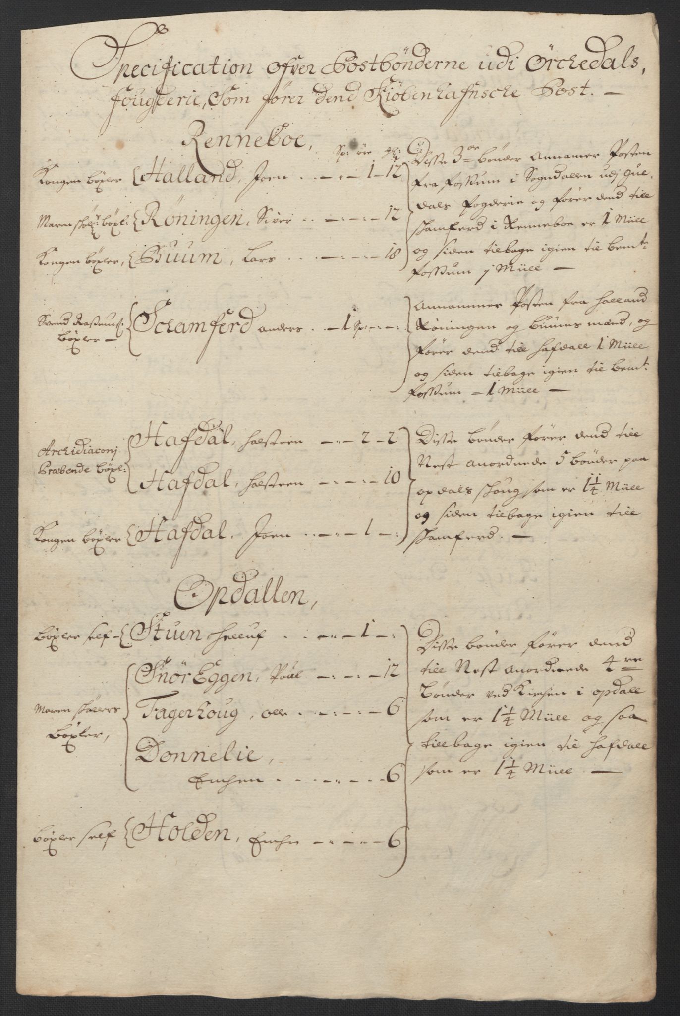 Rentekammeret inntil 1814, Reviderte regnskaper, Fogderegnskap, RA/EA-4092/R60/L3954: Fogderegnskap Orkdal og Gauldal, 1704, p. 198