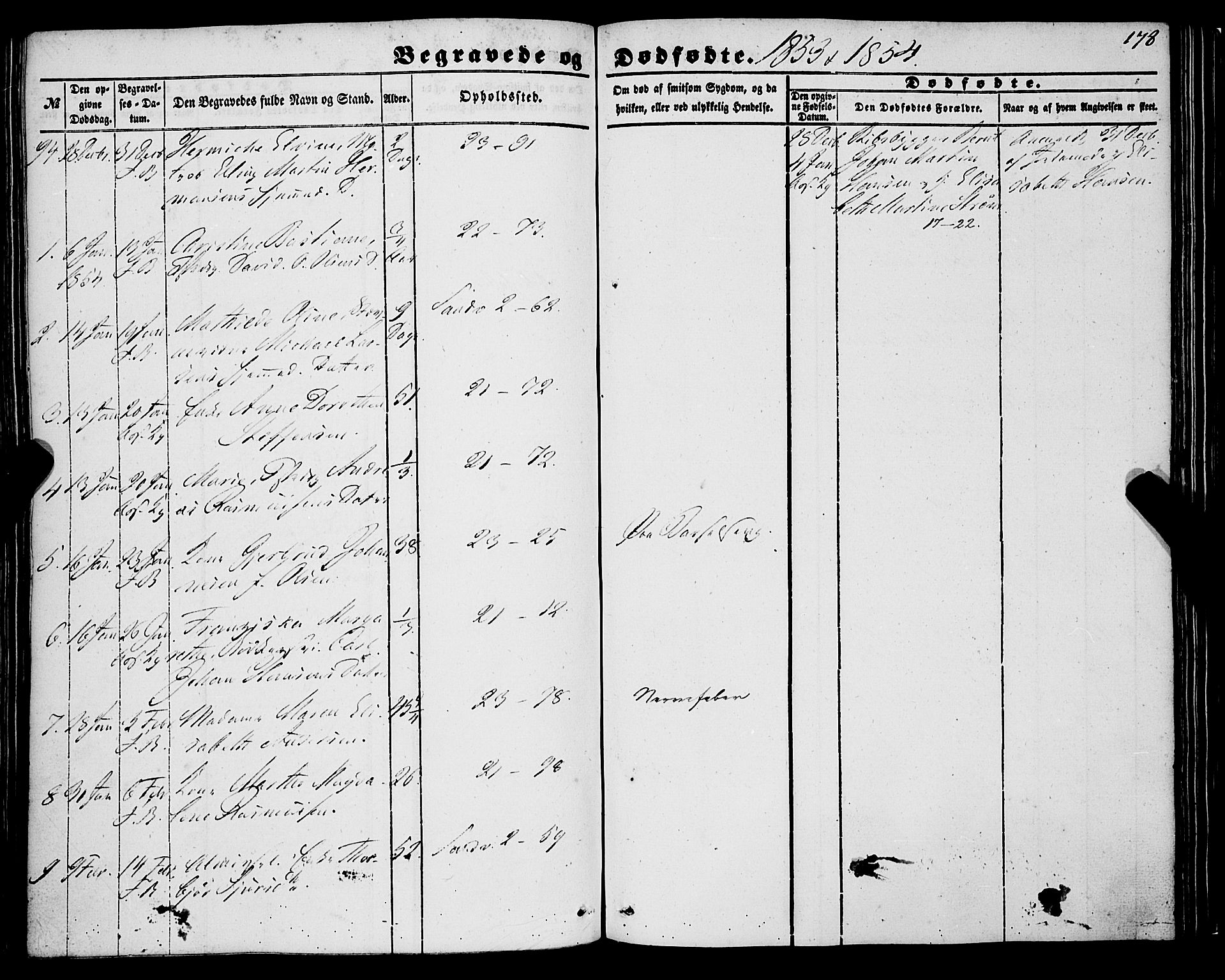 Korskirken sokneprestembete, AV/SAB-A-76101/H/Haa: Parish register (official) no. E 2, 1848-1862, p. 178