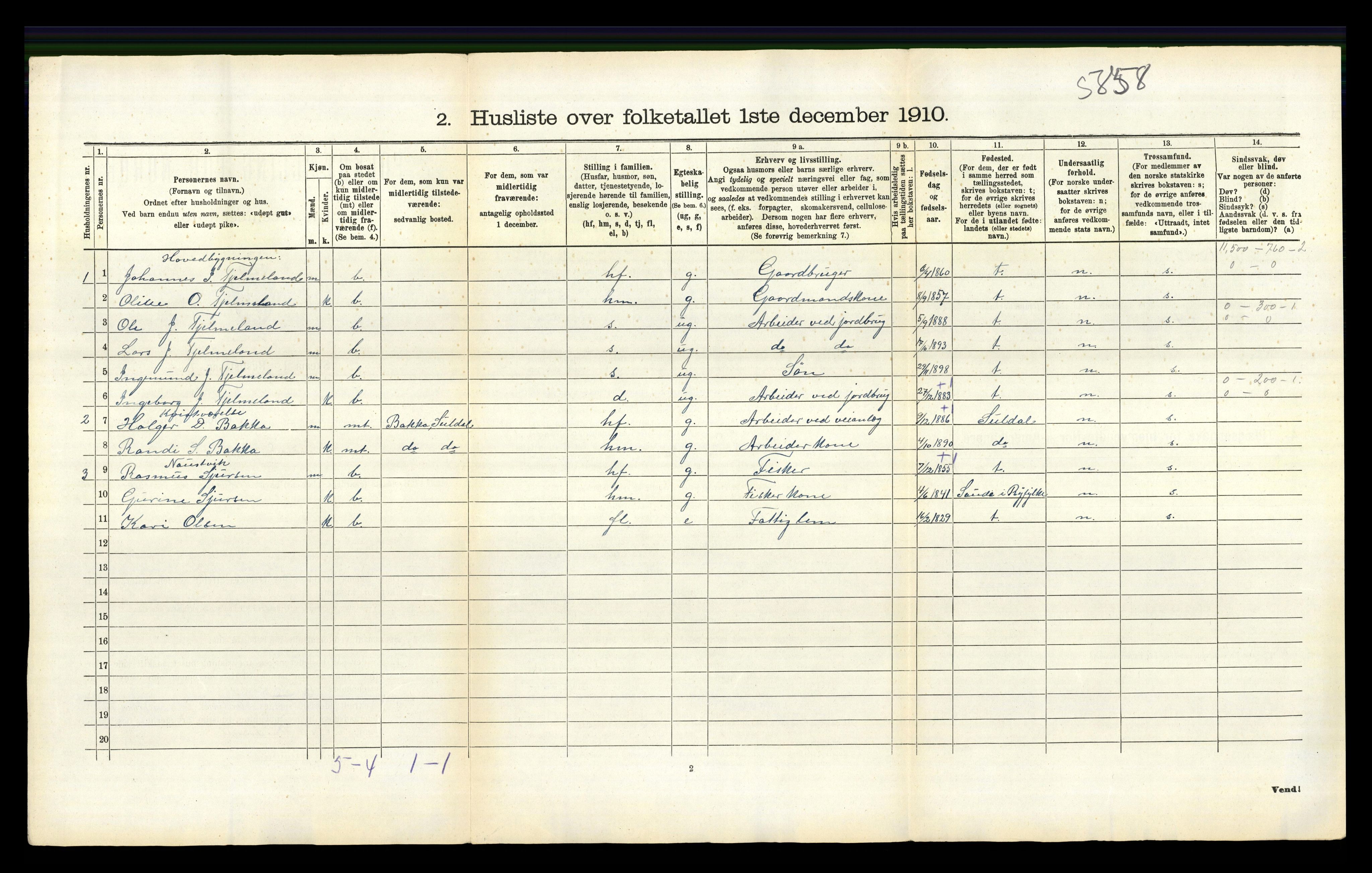 RA, 1910 census for Sand, 1910, p. 66