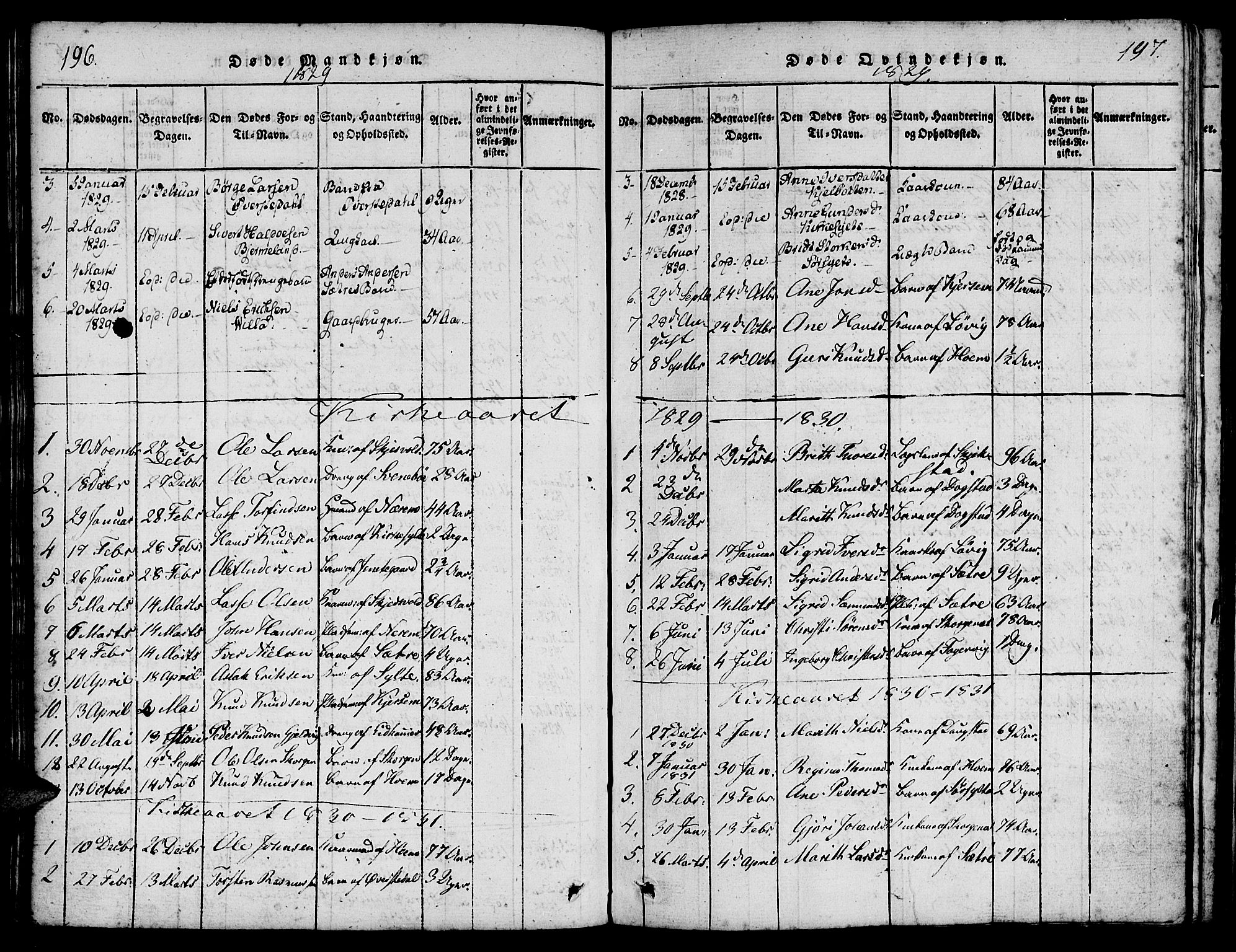 Ministerialprotokoller, klokkerbøker og fødselsregistre - Møre og Romsdal, AV/SAT-A-1454/541/L0544: Parish register (official) no. 541A01, 1818-1847, p. 196-197