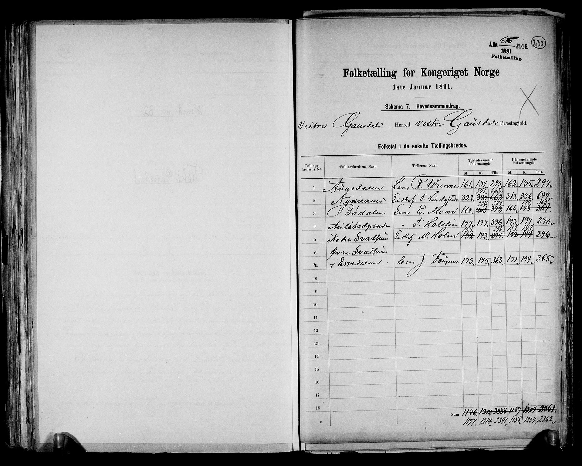 RA, 1891 census for 0523 Vestre Gausdal, 1891, p. 2