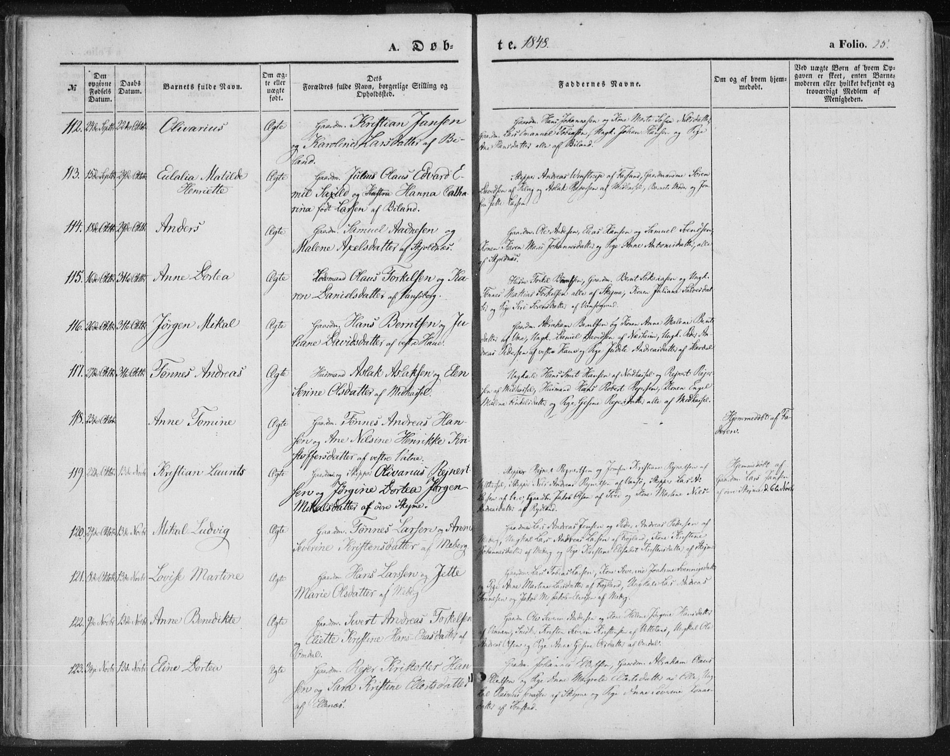 Lista sokneprestkontor, SAK/1111-0027/F/Fa/L0010: Parish register (official) no. A 10, 1846-1861, p. 25