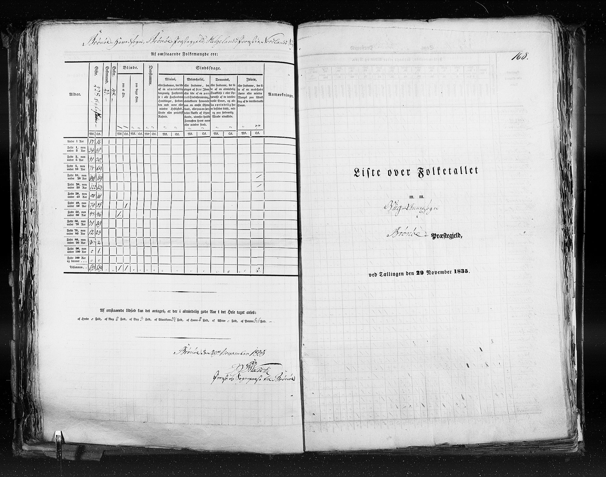 RA, Census 1835, vol. 9: Nordre Trondhjem amt, Nordland amt og Finnmarken amt, 1835, p. 168