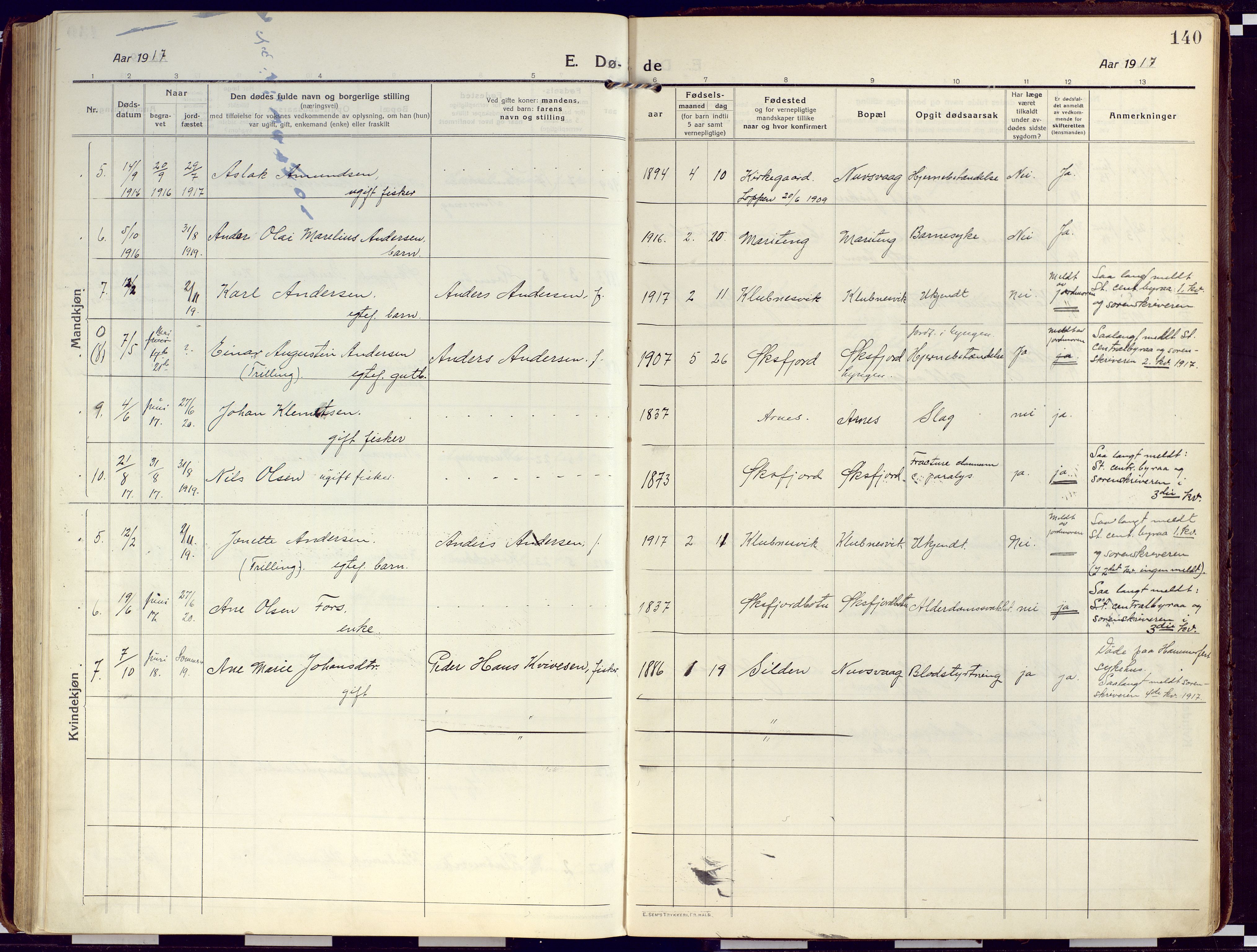 Loppa sokneprestkontor, SATØ/S-1339/H/Ha/L0012kirke: Parish register (official) no. 12, 1917-1932, p. 140