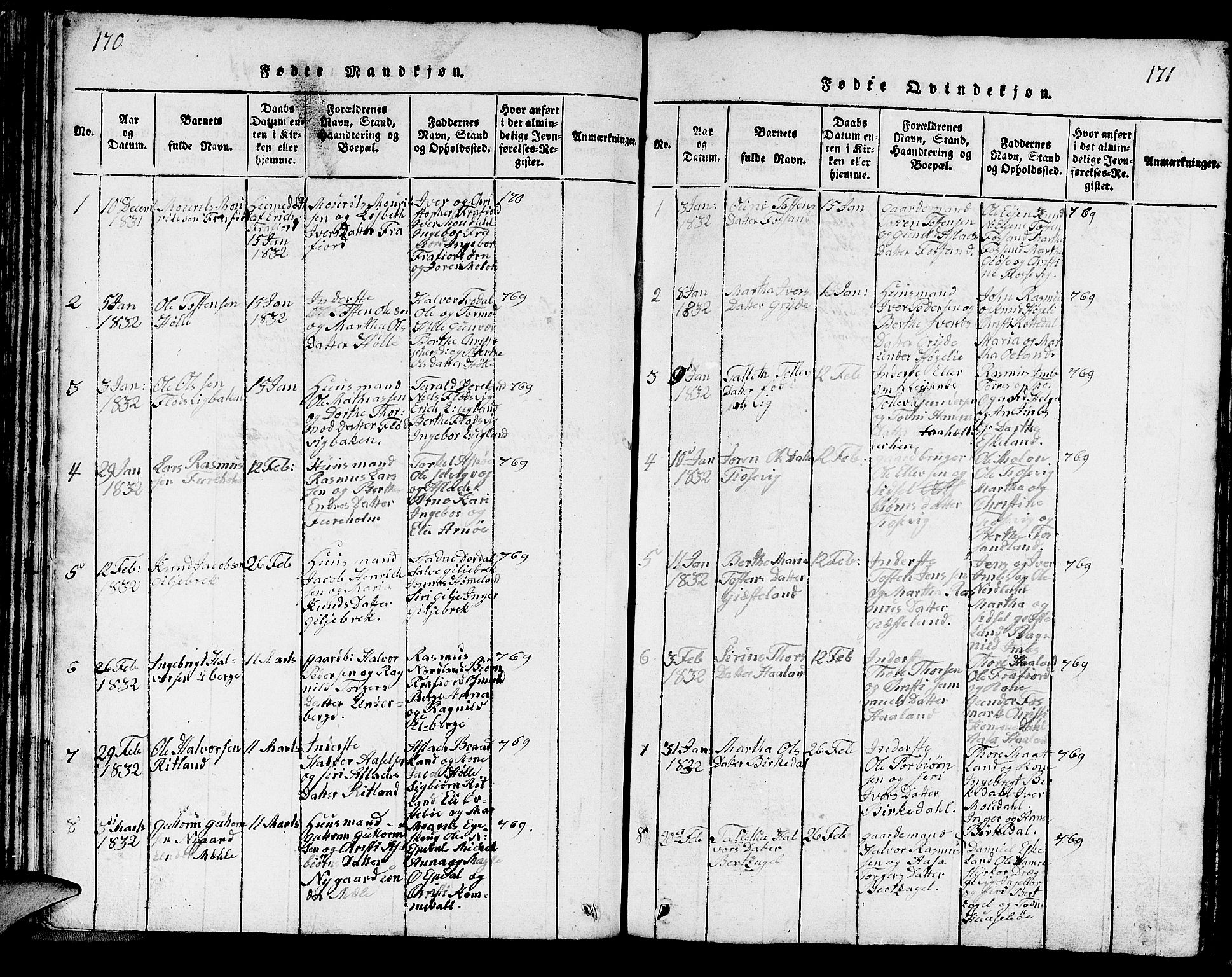 Strand sokneprestkontor, SAST/A-101828/H/Ha/Hab/L0002: Parish register (copy) no. B 2, 1816-1854, p. 170-171