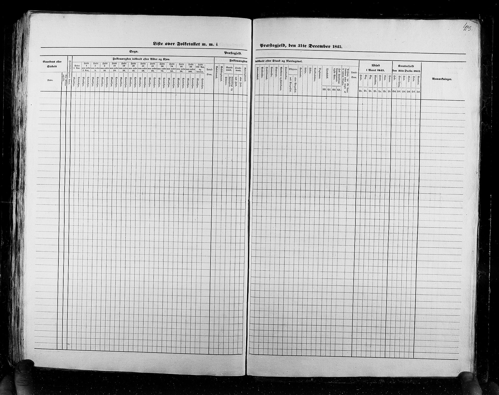 RA, Census 1845, vol. 6: Lister og Mandal amt og Stavanger amt, 1845, p. 413