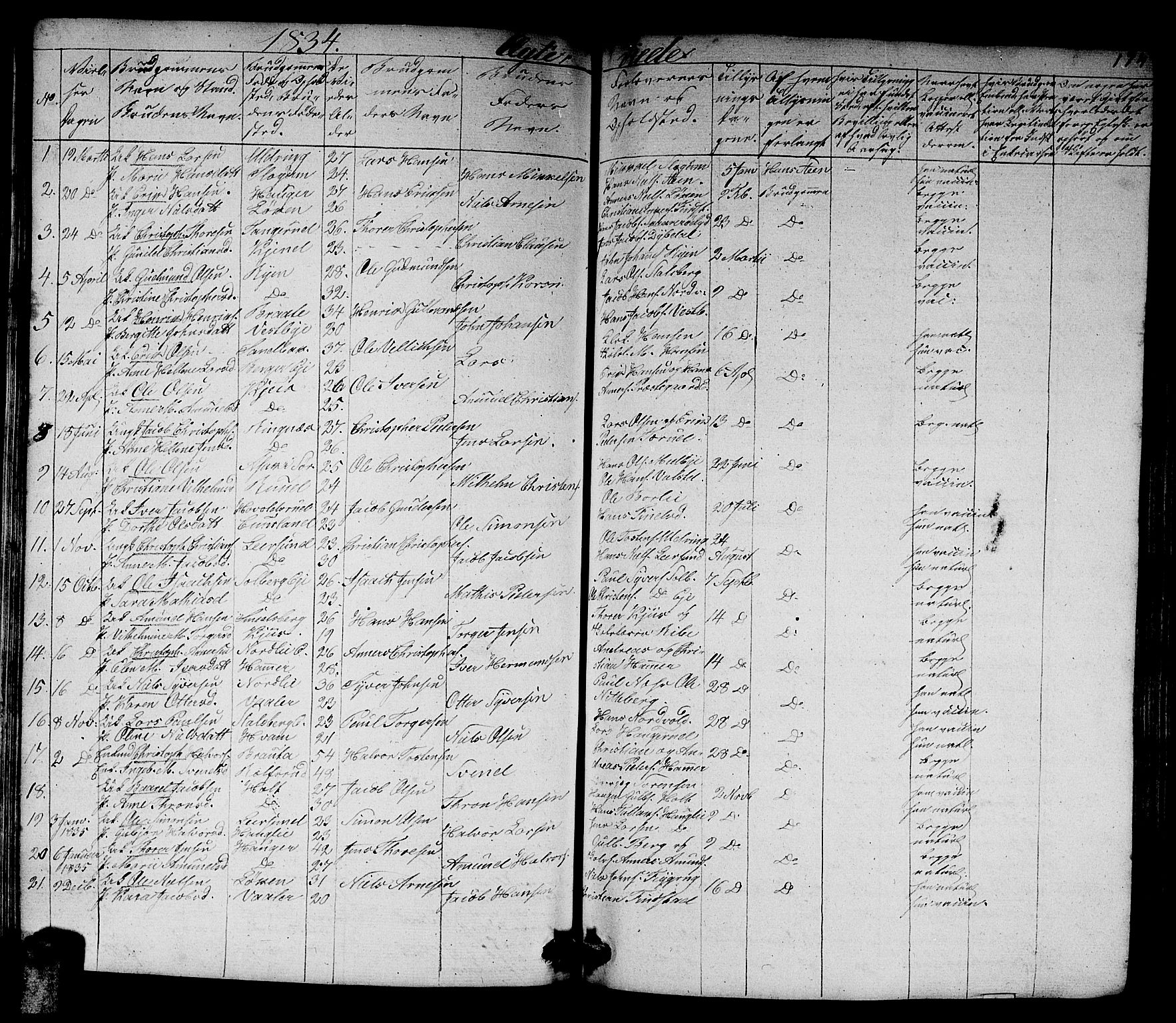 Skedsmo prestekontor Kirkebøker, SAO/A-10033a/G/Ga/L0001: Parish register (copy) no. I 1, 1830-1854, p. 174