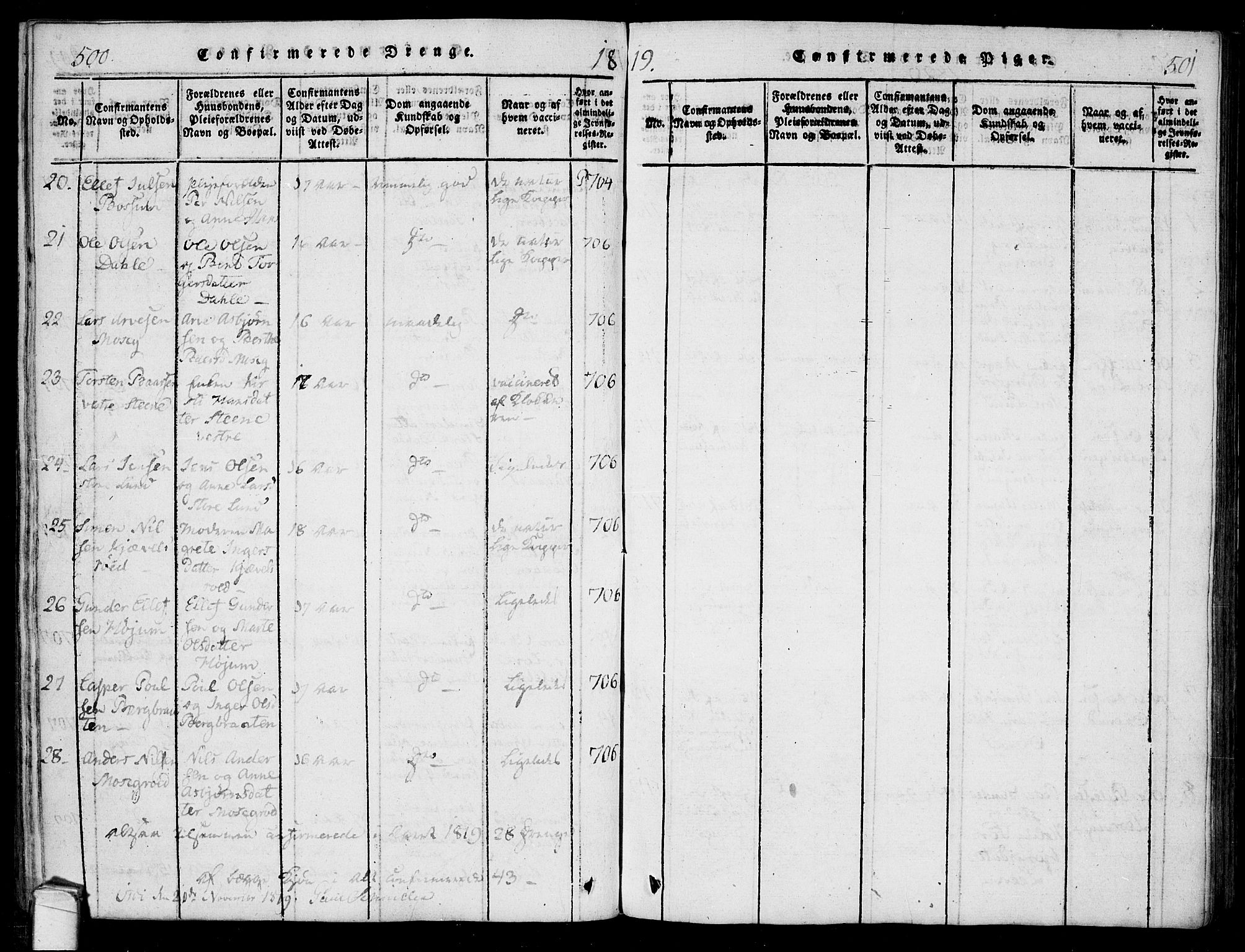 Onsøy prestekontor Kirkebøker, SAO/A-10914/F/Fa/L0002: Parish register (official) no. I 2, 1814-1840, p. 500-501