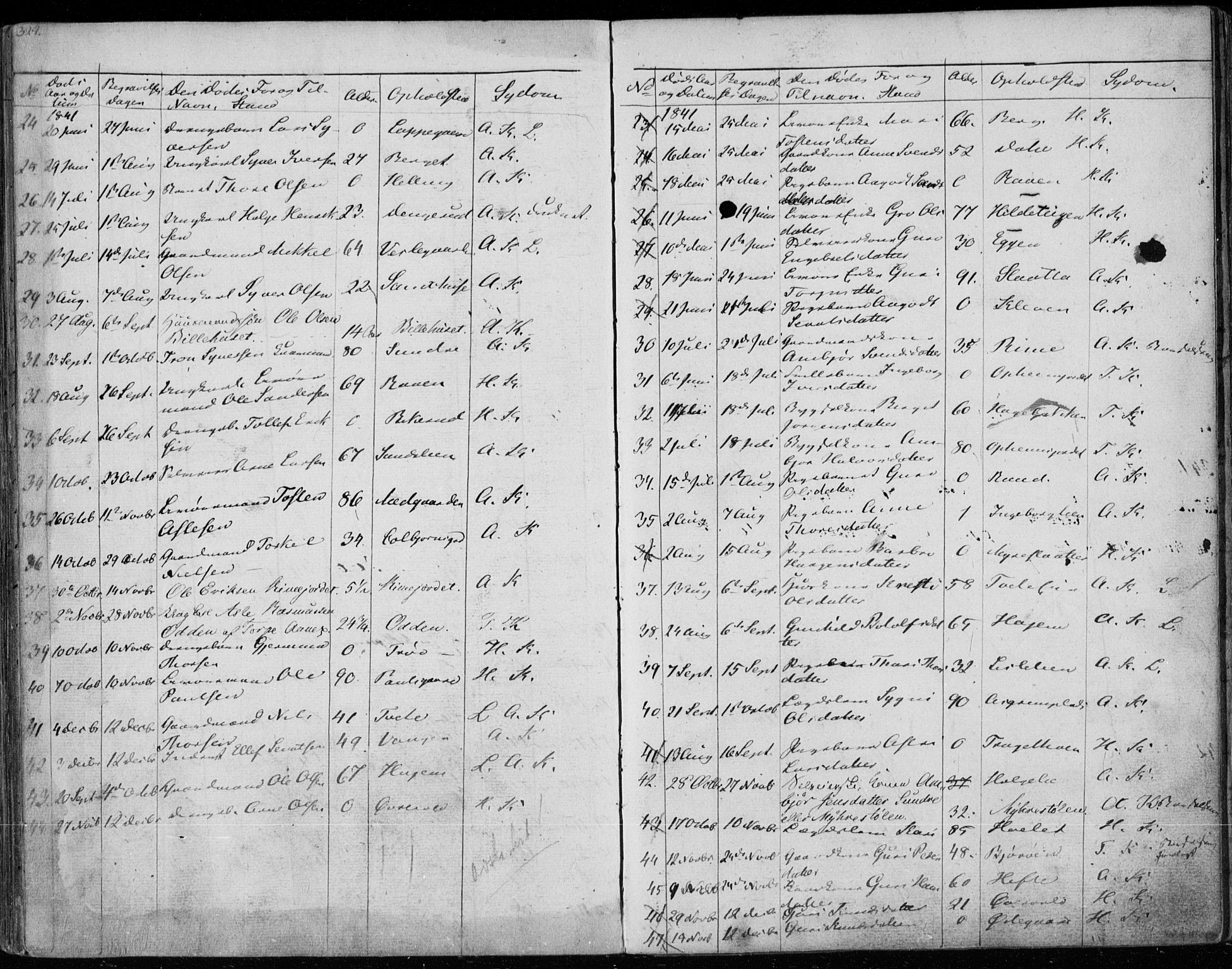 Ål kirkebøker, SAKO/A-249/F/Fa/L0005: Parish register (official) no. I 5, 1825-1848, p. 324