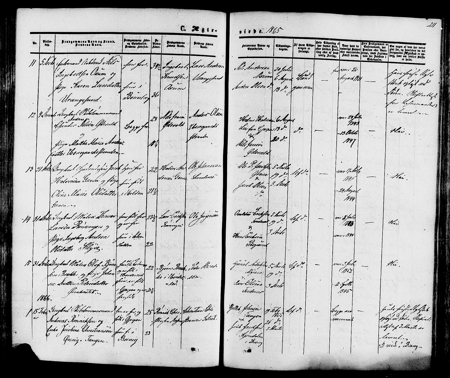 Eidanger kirkebøker, SAKO/A-261/F/Fa/L0010: Parish register (official) no. 10, 1859-1874, p. 211