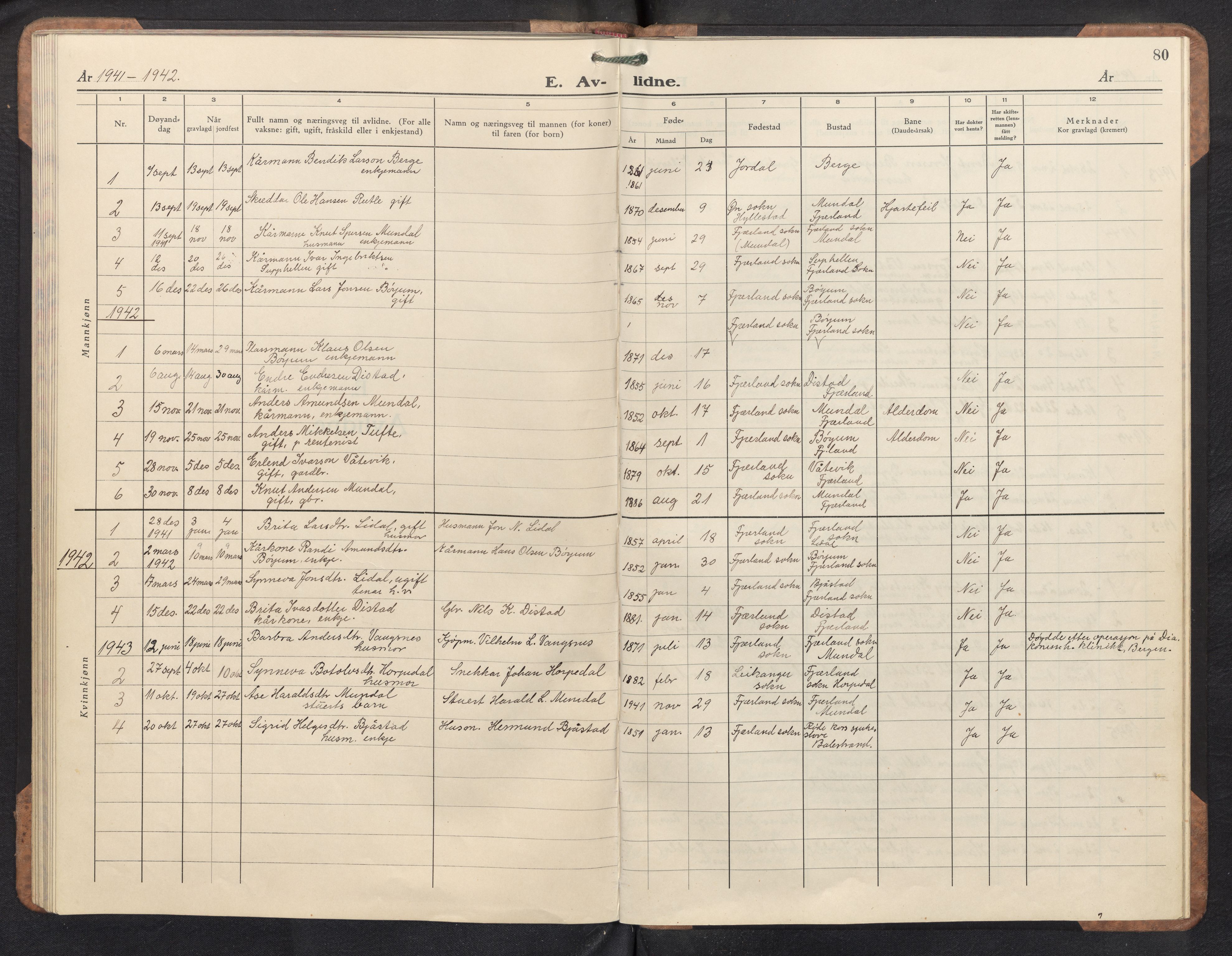 Balestrand sokneprestembete, SAB/A-79601/H/Hab/Habb/L0003: Parish register (copy) no. B 3, 1941-1967, p. 79b-80a