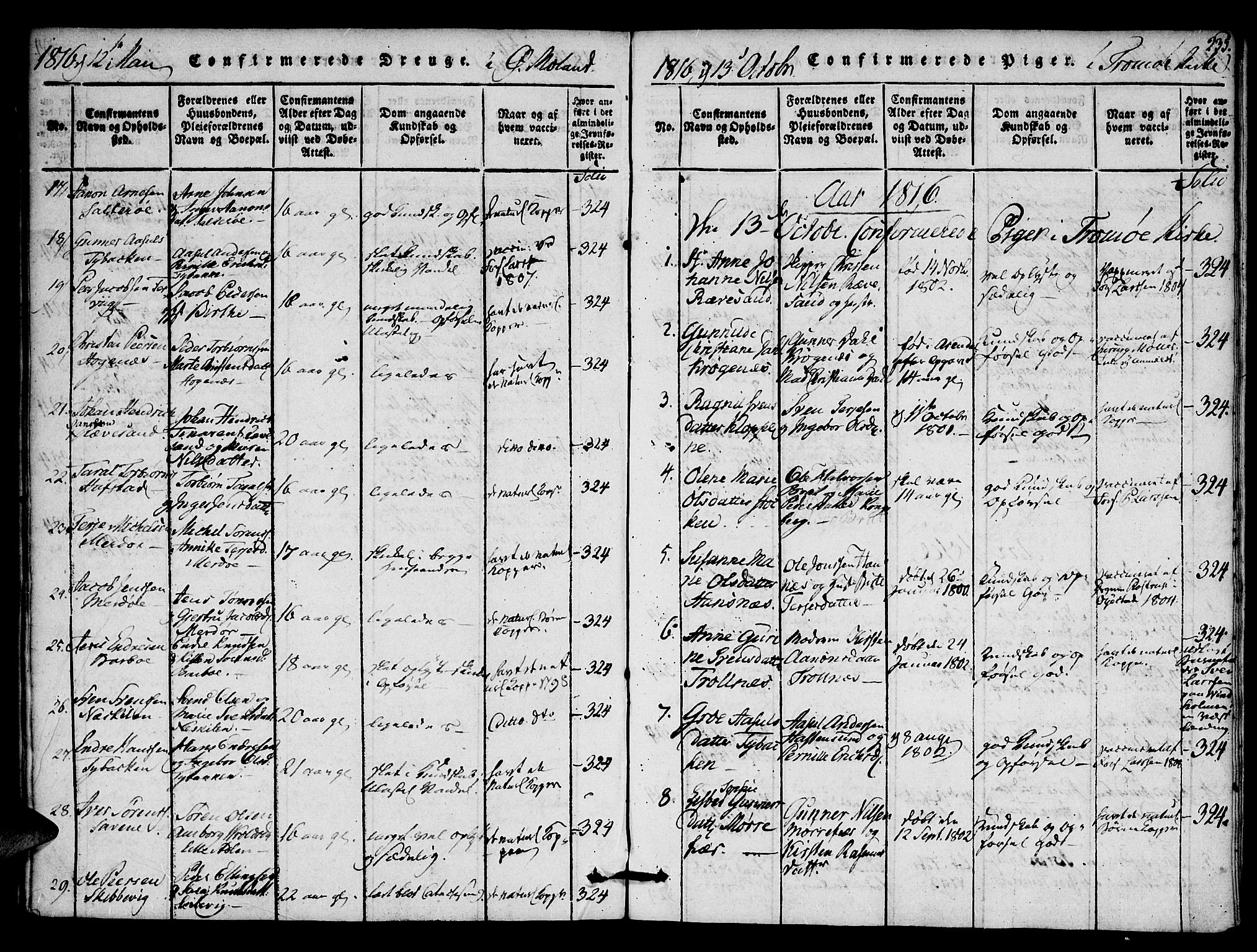 Austre Moland sokneprestkontor, SAK/1111-0001/F/Fa/Faa/L0004: Parish register (official) no. A 4, 1816-1824, p. 235